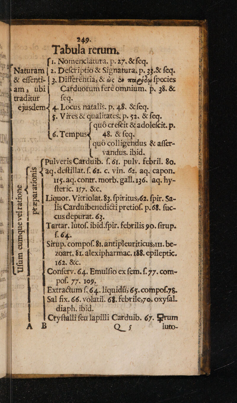 Tabula rerum, d (1. Nomenclatura. p. 27. &amp;feq. Naturam | 2. Défcriptio&amp; Signatura. p. 23-&amp; feq. u .&amp; effenti- | 3. Differentia; &amp; oc 5» muiejóq fpecies .. kam, ubi| Cafduotumferé omnium. p. 38. &amp; PFtradiur | feq. | ejusdem4 4. Locus natalis. p. 48. &amp;feq. H Vikés&amp;c qualitates p. 52. &amp; feq. quó crefeit &amp; adolefcit. p. Lé Téupusd 48. &amp; feq. | quó colligendus &amp; affer- vandus. ibid. . f Pulveris Carduib. f. 61. pulv. £cbril. 8o. | 4 aq. deftillat. f. 62. c. vin. 62. aq. capon. i15. aq. contr. morb. gall. 136. 'aq. hy- onis [7 | ES E - —— Jj EGURCOADASHONH Ua BRA MEER acc MEE LED LL m S459] fleri. 17. &amp;c. ; £8 ( &amp;. | Liquor. Vittiolat. 83. fpiritus.62. fpir. Sa- | Es E lis Carduibenedi&amp;i pretiof. p.68. fuc- d cus depurat. 63. ^ : E Tartar. Iutof. ibid.fpir. febrilis 9o. firup.  f.6 | E Siri carpa 8:. antipleuriticus,mr. be- i eg zoart. $1. alexipharmac, 188. epileptic. a LIÉ pof. 77. 109. Extractum f. 64. liquidi 65. compof.7$. Sal fix. 66. volatil. 68. febrile;7o. oxyfal. diaph. ibid. Cryftalli feu lapilli Carduib. 67. rum | 162. &amp;c. | Confetv. 64.. Emullio ex fem. f. 77. com- | B Q j luto- pio «aunt coc IBANNIDNSQUNNUO. SERENENIDESRUNDA cmpitaccsitimento
