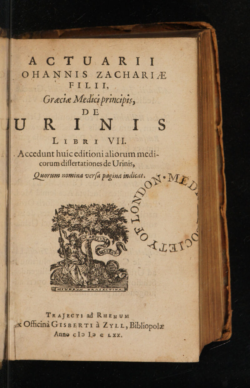 noc T'UARTII OHANNIS ZACHARIZE TO d GARE YI Gracie Media principis, L-9KX1 vu , Accedunt huiceditioni aliorum medi- corum diflertationes de Urinis, TRnaJrcT): ad Rugzyugun X Officina Grssen T1 À ZYLL, Bibliopolz Aune cIo I» c rxx.
