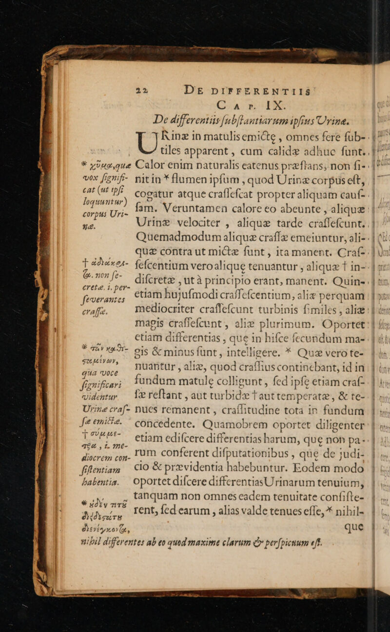 CA EIN. De differents [ubflantiarum ipfius rina. Kinz in matulisemicte , omnes fere fub- |^ | tiles apparent , cum calidz adhuc funt. 1? * xous,que Calor enim naturalis eatenus preflans; non fi- | ^^ vox fif- nitin * flumenipfum , quod Urinz corpuseft, |^ P9 (At qs cogatur atque craffefcat propter aliquam cauf- | iara fam. Veruntamen calore eo abeunte , alique | Mo. Urinz veloater , alique tarde craffefcunt. |] Quemadmodum aliqua crafíz emeiuntur, ali-. | (i quz contra ut micte funt, ita manent. Craf-.] ua T «2xe- fefcentium veroalique tenuantur , aliqua 1 in- | s: E. difcretz , ut à principio erant, manent. Quin- | tic B usinie etiam hujufmodi craffefcentium, ali perquam | | pi pte. mediocriter craffefcunt turbinis fimiles , alie: | n M mapis craffefcunt , alie plurimum. Oportet | fi; etiam differentias , que in hifce fecundum ma- || dt V RT aor gis &amp; minusfunt, intelligere. * Qua verote- | à SOL ILEY IY : : 3 . p.25 4 , nuantur , aliz, quod crafliuscontincbant, id in |] ij gua U0oce (LT fundum matulc colligunt , fed ipfe etiam craf- | videtur — V'ereftant , aut turbidze T auttemperatz, &amp; te- | Urine craf- nues remanent , craffitudine tota in fundum 1 s Je emite. ^ concedente. Quamobrem oportet diligenter | ««. EG den etiam edifcere differentias harum, que non pa] knit rum conferent difputationibus , que de judi- | «« fifientiam | C10 &amp; prvidentia habebuntur. Eodem modo | i. habentia. | Oportet difcere differentiasUrinarum tenuium, |]. AUN a tanquam non omnes cadem tenuitate confifte- M Adrair, TODb fed earum , alias valde tenues effe,* nihil- | eievtyn ovx, que | vibil differentes ab eo quod maxime clarum (v per[pictum eft. |