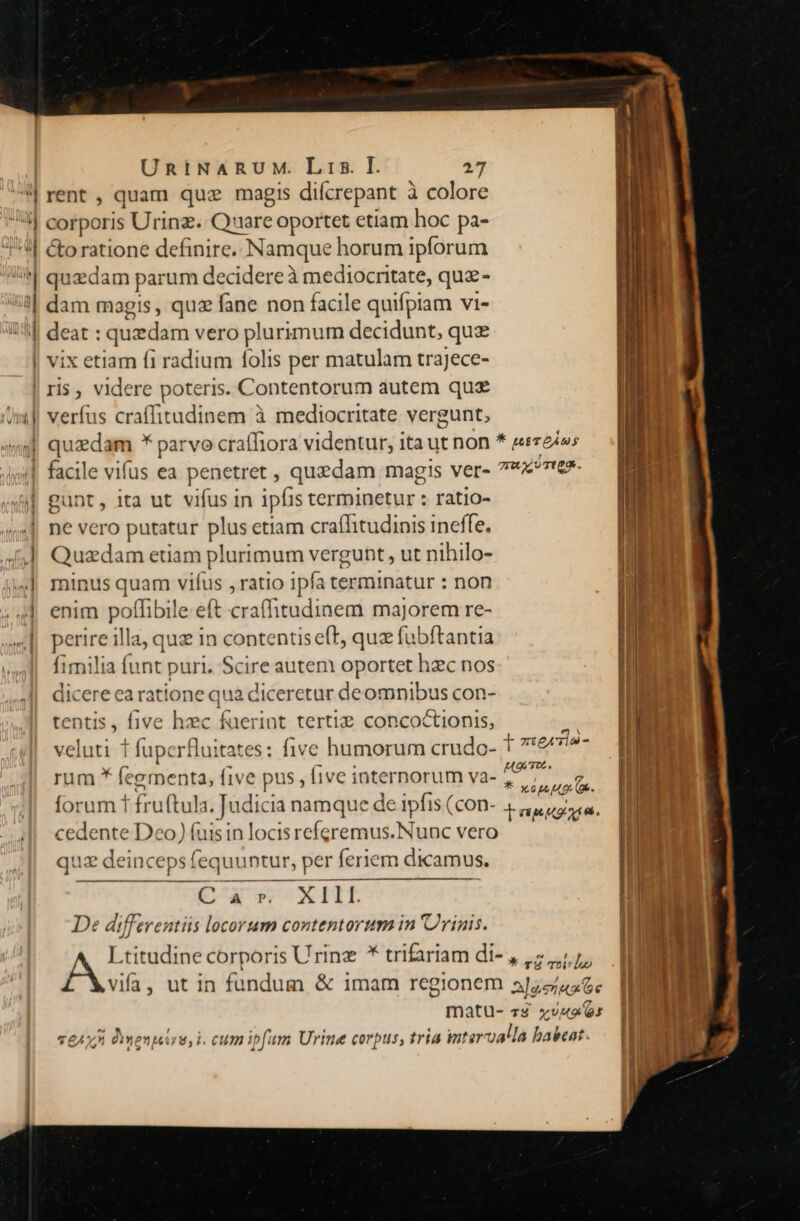 || deat : quedam vero plurimum decidunt, quz vix etiam fi radium folis per matulam trajece- verfus craffitudinem à mediocritate vergunt, ne vero putatur P us etiam craffitudinis ineffe. Quaedam etiam plurimum vergunt , ut nihilo- minus quam viíus , ratio ipfa terminatur : non enim poffibile eft craffitudinem majorem re- perire illa, quz in contentiseft, quz fubftantia fimilia funt puri. Scire autem oportet hzc nos dicere ea ratione qua diceretur deomnibus con- tentis, five hzc Heri terti2 concoctionis, veluti 1 fuperfluitates: five humorum crudo- t miecita- * (e uh ive inter aL IONS rum * fegmenta, five pus, tive internorum va- , Z xo pe p e. forum t fruftula. Judicia namque de ipfis (con- -nkppaje. cedente Deo) fuis in locis referemus.Nunc vero quz deinc epsí (ec quuntur, per feriem dicamus. Ctg^6cOXHHE De differentiis locorum contentorum in 'rinis. A! titudine corporis Urine * trifariam di- 4 ,7 7, vifa, ut in fundum &amp; imam regionem 3l/z2/4a6e matu- 7s Uu s iru i. cum ipfam Urine corpus, tria intervalla babeat. ^ v 76A een,