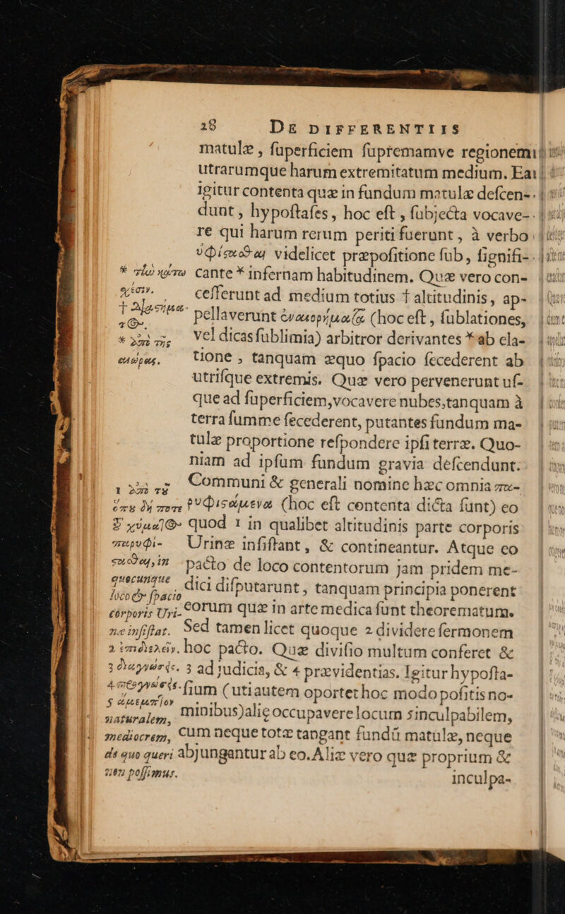 re qui harum rerum periti fuerunt , à verbo UQíec9 a videlicet prepofitione fub, fignifi- * vu sve. cante * infernam habitudinem. Quz vero con- *7^ cefferuntad medium totius 1 altitudinis, ap- T Aere pellaverunt évasepiua s (hoc eft , fublationes, A ; veldicasfublimia) arbitror derivantes *ab cla-  ee 5$ ea, —— One , tanquam equo fpacio fecederent ab | utrique extremis. Quz vero pervenerunt uf- que ad füperficiem,vocavere nubes;tanquam à terra fumme fecederent, putantes fundum ma- tulz proportione refpondere ipfiterrz. Quo- niam ad ipfum fundum gravia defcendunt. 2s ,; Communi &amp; generali nomine hzcomnia zu- 1 22 TE à 2 dee / Pg 9 aon P Diseutva. (hoc eft contenta dicta funt) eo P ysaus1- quod 1 in qualibet altitudinis parte corporis zupw$i- Urine infiffant, &amp; contineantur. Atque co *»:3:94,71 -pacto de loco contentorum Jam pridem me- rr... dici difputarunt, tanquam principia ponerent loto 5acto . : ded anis corum qua in arte medica funt theorematum. E Sed tamenlicet quoque 2 dividere fermonem 2 imésaé». hoc pacto. Quz divifio multum conferet &amp; i à«ynéri-. 3 ad rudicis, &amp; 4 pravidentias. Igitur hypofla- 4c6 ys eium Cutiautem oportet hoc modo pofitisno- Aes rg minibus)alie occupavere locum sinculpabilem, znediocrey, C4 neque tot tangant fundi matuülz, neque d quo queri abJunganturab eo. Aliz vero quz proprium &amp; zen poffamur. inculpa-