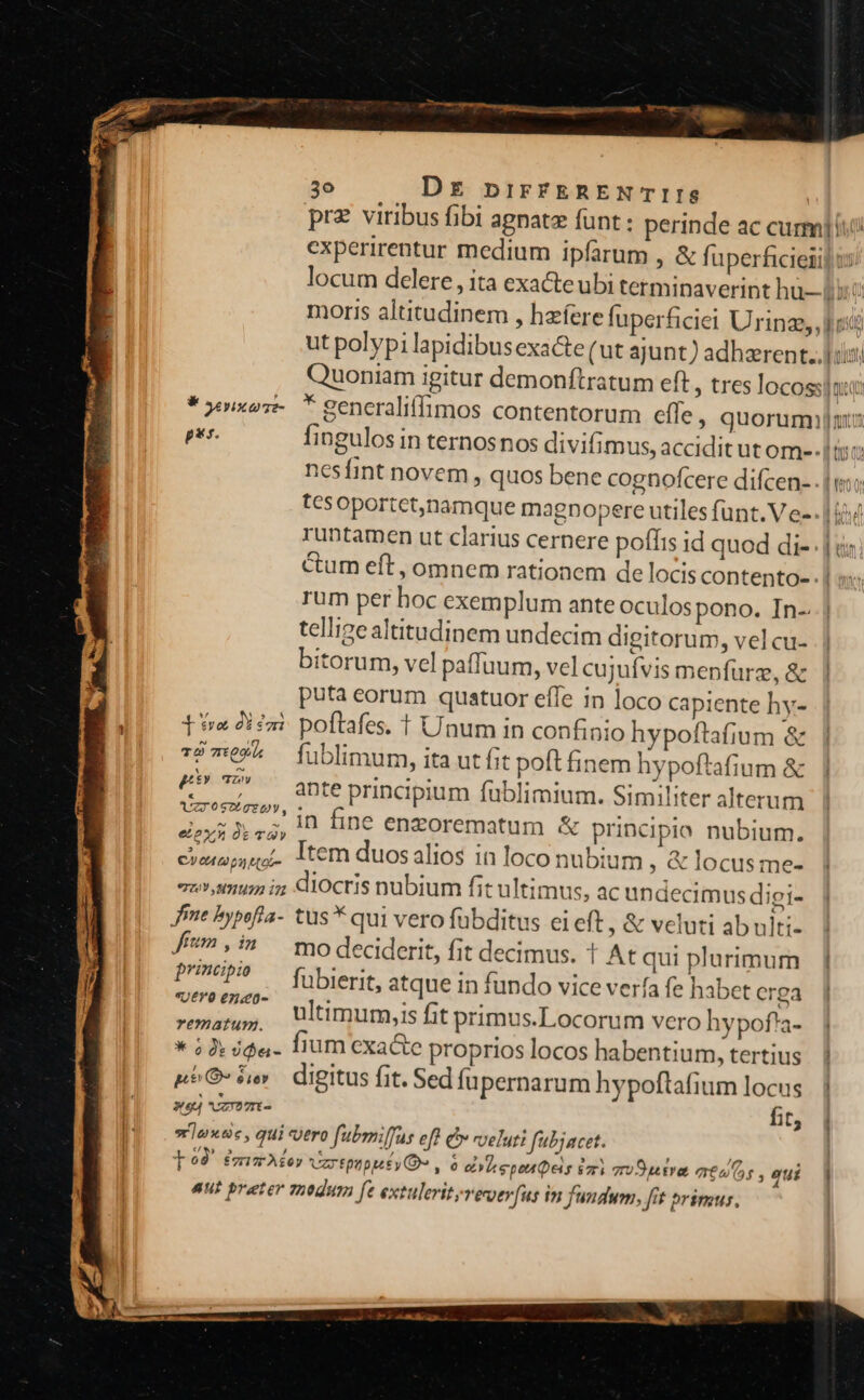 prz viribus fibi agnatz funt : perinde ac cum] ii experirentur medium ipfarum , &amp; fuperficieii] t: locum delere, ita exacte ubi terminaverint hu—1: moris altitudinem , hzíere fuperficiei Urinze, feit ut polypi lapidibus exacte (ut ajunt) adherent. isi Quoniam igitur demonftratum eft , tres locos [n * ynxor- * generalifimos contentorum effe , quorumjut ps. fingulos in ternosnos divifimus, accidit ut om-- Torr nesfint novem , quos bene cognofcere difcen-. |ui; tes oportet,namque magnopere utiles funt. V e- | Tuntamen ut clarius cernere poffis id quod di-. Cum eft, omnem rationem de locis contento- | rum per hoc exemplum ante oculos pono. In- tellize altitudinem undecim digitorum, vel cu- bitorum, vel paffuum, vel cujufvis menfurz, &amp; puta corum quatuor efle in loco capiente hy- dE Tei poftafes. T Unum in confinio hypoftafium &amp; | | 7? m5 Íublimum, ita ut fit poftfinem hypoftafium &amp; | umirdad principium füblimium. Similiter alterum 73. ,;, 1D fine enzorematum &amp; principio nubium. eL2Xn 0t Twy : : ; SE ccu; 44 tem duos alios in loco nubium , &amp; locusme- ev uinum iz d1ocris nubium fit ultimus, ac un decimus digi- fne bypefla- tus * qui vero fübditus ei eft , &amp; veluti ab ulti- ['*^,i» mo deciderit, fit decimus. t At qui plurimum | PHPUP? /— fübierit, atque in fundo vice ver(a fe habeterga | SUEYO £71:20- . . . rematug, Uimumyis fit primus.Locorum vero hypo *a- | * ;à: ida. lium exacte proprios locos habentium, tertius | u5O-iu» digitus fit. Sed fapernarum hypoftafium locus. | 254 VZTo7IE- fit, m]owec, quiero fubmifus efl &amp; rveluti f'bjacet. T 08' £zrizAtey Vrtpnpuee y O» , 0 crhepeuQeis ei 7T utra mtu os A qui ] AU preter pedum fe extulerit, reerfus in fundum, [tt brimus. &amp; / AXT 06S gz0y,