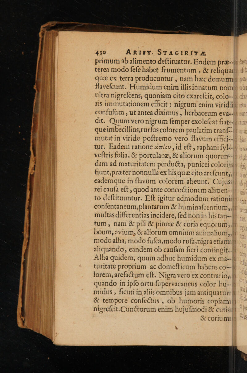 — primum ab alimento deftituatur. Eodem prz. terea modo fefe babet frumentum , &amp; reliqua: quz ex terra producuntur , nam hzc demunm flavefcunt. Humidum enim illisinnatum nom ultra nigrefcens, quoniam cito exarefcit, colo-- ris immutationem cfficit : nigrum enim viridli confufum , ut antea diximus , herbaceum eva-- dit. Quum vero nigrum femper exolefcat fiat-- queimbecillius,rurfus colorem paulatim tranf-- mutat in viride poftremo vero flavum cffici-- tur. Eadem ratione v id eft , raphani fyl-. veftris folia, &amp; portulace, &amp; aliorum quorun- dam ad maturitatem perducta, punicei coloris; hiunt;przter nonnulla ex his quz cito arefcunt,, eademque in flavum colorem abeunt. Cujus rei caufa eft , quod ante concoctionem alimen- to deftituuntur. Eft igitur admodum rationi confentaneum,plantarum &amp; huminafcentium, multas differentias incidere, fed non in his tan- tum , nam &amp; pili &amp; pinnz &amp; coria equorum, boum, avium, &amp; aliorum omnium animalium, modo alba, modo fufca, modo rvfa;nigra etiam aliquando, eandem ob caufam fieri contingit. Alba quidem, quum adhuc humidum ex ma-- turitate proprium ac domefticum habens co- lorem, arefactum eft. Nigra vero ex contrario, quando in ipfo ortu füpervacaneus color hu- midus , ficuti in aliis omnibus jam antiquatur &amp; tempore confe&amp;us , ob humoris copiam &amp; corium