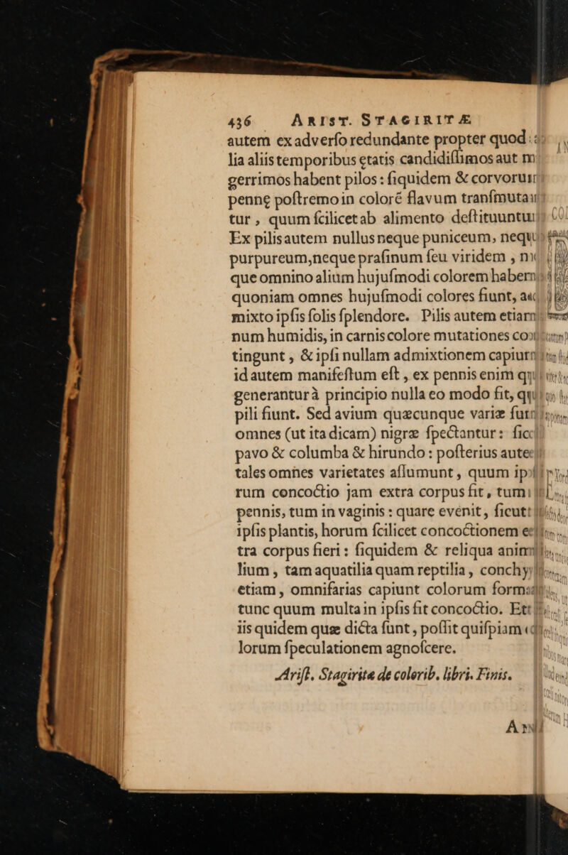 | autem ex adverfo redundante propter quod: | lia aliistemporibus etatis candidiffimos aut m ! gerrimos habent pilos : fiquidem &amp; corvorui: [ penne poftremoin coloré flavum tranfmutaii i tur, quum fcilicetab alimento deftituuntuij v | Ex pilisautem nullusneque puniceum, nequi? i55: purpureum,neque prafinum feu viridem , nx n que omnino alium hujufmodi colorem haber» 15 quoniam omnes hujufmodi colores fiunt, a« ) mixto ipfisfolis fplendore. Pilis autem etiarn num humidis, in carnis colore mutationes coojtunp? tingunt , &amp;ipfi nullam admixtionem capiuti ii; |; id autem manifeftum eft , ex pennis enim qui iy generanturà principio nulla eo modo fit, quio i pili fiunt. Sed avium quacunque variz futi], omnes (ut ita dicam) nigre fpectantur: fic pavo &amp; columba &amp; hirundo : pofterius aute tales omnes varietates aflumunt , quum ipoliry. rum concoctio Jam extra corpus fit, tumi [oL s. pennis, tum in vaginis : quare evenit , ficutt [Hio ipfis plantis, horum fcilicet concoctionem efti . tra corpus fieri : fiquidem &amp; reliqua animis, lium , tamaquatilia quam reptilia, conchyilto. etiam , omnifarias capiunt colorum form:3oi. tunc quum multain ipfis fit concoctio. Ett j^... iis quidem quse dicta funt , poffit quifpiam «dj; lorum fpeculationem agnofcere. Arift, Stagirita de colerib. libri. Finis. lida; AN