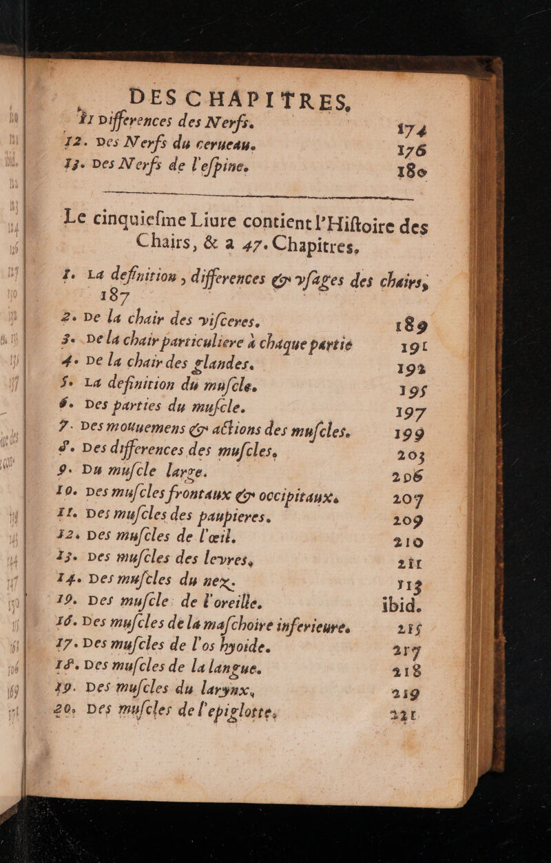 DES CHAPITRES, Ÿ1 Différences des Nerf | 17 4 12. Des N'erfs du cerueau. 176 73. Des N'erfs de l'efpine. 180 Bar a Le cinquiefme Liure contient l’Hiftoire des Chairs, & à #7. Chapitres, J. La definition , differences & vfages des chairs, 187 2. De la chair des vifceres. 189 3. De la chair particuliere à chaque partie 191 4. De la chair des glandes. 193 Se 14 definition du mafcle. 19$ Ÿ+ Des parties dy mufcle. 197 7- Des mounemens gr aétions des mufcles. 199 d. Des differences des mufcles. 203 9. Du mufcle larve. 206 T0. Des mufcles frontaux gr OCCIpItAUX 207 Ir, Des mufcles des paupbieres. 209 32, Des mufcles de l'œil, 210 13. Des mufcles des levres, 2ir 14. Des muftles dy nex. Y12 19, Des mufcle: de l'oreille, ibid. 10. Des mufcles dela mafchoire inferieure. 2F$ 17, Des mufcles de l'os hyoide. 2r7 19, Des mufcles de la langue. 21$ #9. Des mufcles du larynx, 219