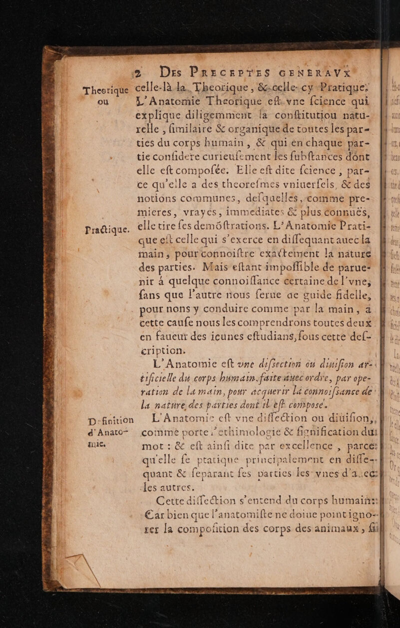 4. DRROTEEPANES Æ Mn LUE. ANA es ou Practique. D-finiuon d'Anato— aile. L’Anatomie Theorique ef vne fcience qui. explique diligemmeut la conftitutiou natu- relle , fimi bite &amp; organiquede toutes les par ties du corps humain, &amp; qui én chaque par- tie confidetre curieufe ment les fubftances dont elle eft compolfée. Elle eft dite fcience , par- ce qu'e elle a des theorefmes vniuerfels éd notions communes, defquelles comme pre- mieres, Vrayes, immédiates &amp; plus conpués, elle tire fes demôftrations. L’Anatomie Prati- que eit celle qui s'exerce en difflequantauecla main , pour connoiftre exattement la niture des parties. Mais eftant impoffible de PS nir à quelque connoiflance certaine de l’une fans que l’autre nous ferue de guide Adele cette caufe nous les coin prendrons toutes deux en faueur des icunes eftudia ns, fous cette def- cription-. à L * Anatomie cf vné ds Section 6% dis! ufion dY=\ tificre le du corps humain. faite #hec ordre &gt; Par ape- ration de la main, pour acquer ir lé connoifsanse de la naïure des parties dont fl ef? corpose. L'Anatomis cft vne diflection où ditifion, coinmé porte.’ ethimologie &amp; fionification dui | A 1e &amp; feparant fes vartics les-vnes d'a1c@ es autres. | Cette diffeétion s'entend du corps humainil} Œar bien que lanatomifte ne c doiue point igno- ter la compoñtion des corps des animaux ; fi