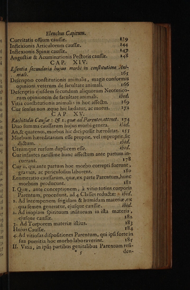 | Cutvitatis offium cauffz. ,; i39 | Inflexionis Articalorum cauffz. 144 Inflexionis Spinz cauffx. 147 Anguftiz &amp; Acuminationis Pe&amp;oris cauffx. | |. 148 CAP. XLV: | Effentia fecundaria bujss morbi in. conflitutione, fni I^ nali. --. | 165 Defctiptio conftitutionis animalis, magis conformis | opinioni veterum de facultate animali. 166 | Deícriptio ejufdem fecundum aliquorum Neotetico- rum opinionem de facultate animali. ibid. Vitia conftitutionis animalis in hoc affe&amp;u. |... 169 Cur fenfus non zque hic lacdatur, ac motus. 171 ! CAP. XV. Rachitidés Caufee : 9 x, que ad Parentesattmet. 174 Duo fumma cauffarum hujus morbi genera. ilid. An,&amp; quatenus, morbus hic dici poffit hareditar. 155 Morbum hzreditarium effe proprie, vel improptie,fic dictum. | ! ibid. Utrumque rurfum duplicem effe. ibid. Cur infantes rariffime hunc affectum ante partum in- currant. : | 178 Cur ii, quiante partum hoc morbo correpti fuerunt , gravius, ac periculofius laborent. 180 Enumeratio cauffarum, quaz;ex parte Parentum,hunc morbum producunt. 181 I. Qux, ante conceptionem, à vitio totius corporis Parentum, procedunt, ad 4 Claffes redu&amp;z: * ibid. 1. Ad intemperiem frigidam &amp; humidam matetize,ex -qua femen generatur, ejufque cauffa. ibid. 2. Ad inopiam fpirituum infitorum in ifta materia, ejufque cauffx. 182 3. Ad Torporem materiz iftius. 183 Hujus Cauífx. 194 4. Ad vitiofas difpofitiones Parentum, qui ipfiforteia | fua pueritia hoc morbo laboraverint. 185 AL. Vitia, in ipfis partibus genitalibus Parentum eit: T 1 dens