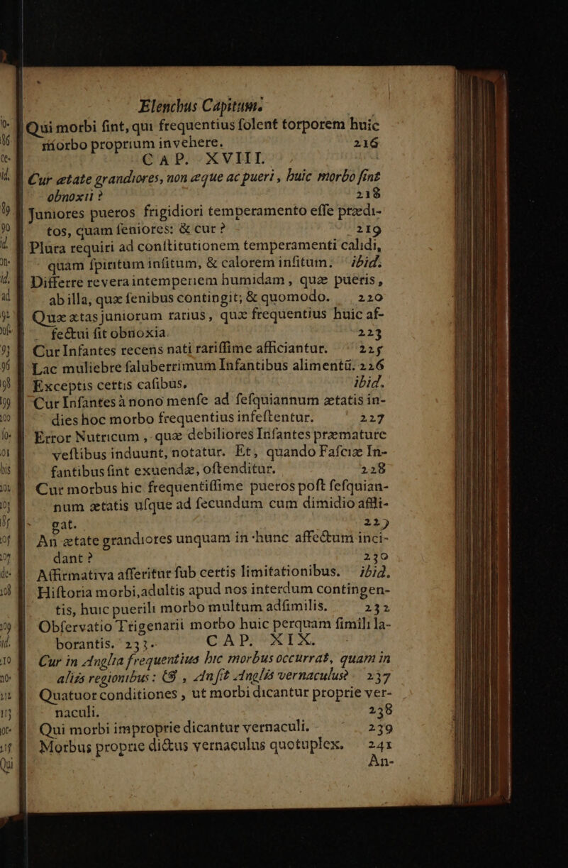  [I Qui morbi fint, qu: frequentius folent torporem huic riíorbo proprium invehere. 16 CAP. XVIII. | | Cur etate grandiores, non eque ac pueri , buic morbo fint | obnoxu? : 218 | Juniores pueros frigidiori temperamento effe przedi- | tos, quam feniores: &amp; cur? 21 Plura requiri ad conititutionem temperamenti calidi, quam fpiritum infitum, &amp; calorem infitum. ' id. | Differre reveraintemperiem humidam , quae pueris, ab illa, qux fenibus contingit; &amp; quomodo. | 220 | Qua atas juniorum rarius, quz frequentius huic af- fe&amp;ui fit obnoxia. 223 | CurInfantes recens nati rariffime afficiantur. ^ 22y | Lac muliebre faluberrimum Infantibus alimentü. 226 Exceptis cettis cafibus. ibid. Cur Infantes à nono menfe ad fefquiannum aetatis in- | ^ dieshoc morbo frequentius infeftentur. 22 Error Nutricum , qua debiliores Irfantes premature veftibus induunt, notatur. Et, quando Fafciz In- fantibus (int exuendaz, oftenditur. 229 Cur morbus hic frequentiffime pueros poft fefquian- num aetatis ufque ad fecundum cum dimidio aflli- D^ at. 223j | NX etate grandiores unquam in hunc affectum Td dant ? 230 A(firmativa afferitur fub certis limitationibus. —;2;2, Hiftoria morbi,adultis apud nos interdum contingen- tis, huic puerili morbo multum adfimilis. 232 Obfervatio Ttigenarii morbo huic perquam fimili la- borantis. 231. CAP. XIX. Cur in zngla f requentius bic morbus occurrat, quam in alizs regionibus : C8. , fu fit 4ngli vernaculus / 237 Quatuor conditiones , ut morbi dicantur proprie ver- | naculi. 258 Qui morbi improprie dicantur vernaculi. ESO Morbus proprie di&amp;us vernaculus quotuplex. — 24 An-