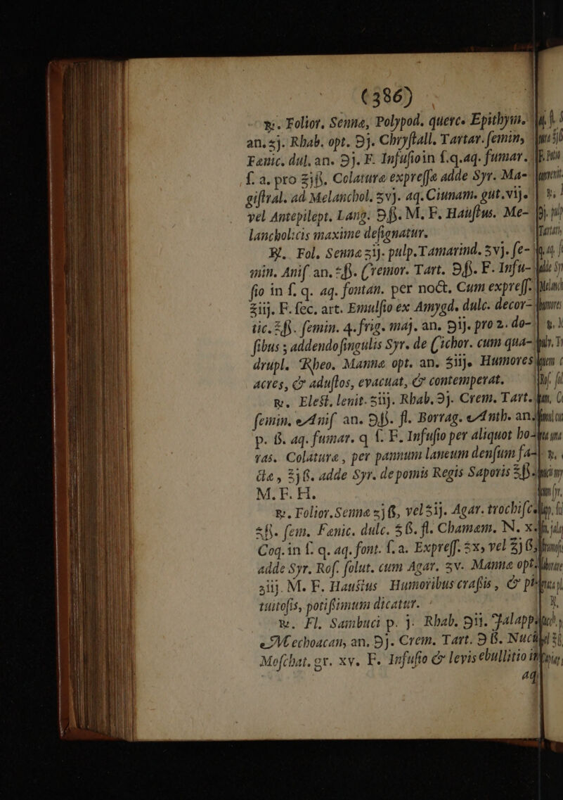 y;. Folior, Senna, Polypod. quere Epithyun. an, sj. Rhab. opt. 8j. Chryftall. Tartar. feminy Fauic. dul, an. 8. F. Infufioin f.q.aq. fumar. f. a. pro Zifi. Colature expreffa adde Syr. Mao giftral. ad Melanchol, 5v]. aq. Ciunam. gut Ni). | vi | vel Antepilept, Lang. 9j. M. F. Hauftw. Me- 9j n) lancholicis maxime defwgnatur. frau Bü, Fol, Seuna zi]. pulp. Tamarind. 5v). (e- quin. Anif. an. 2j. ('Yemor. Tart. 9j. F- Infu- Mi $ fio in f. q. aq. fontan. per noct. Cum expreff. im) ziij. F. fec. art. Emulfio ex Amygd. dulc. decov- Myr üc. Efj. femin. 4. frig. maj. an. gi). pro2. do- | v.) fibus ; addendo fingulis Syr. de ('ichor. cum qua- in, y drupl. Rbeo. Manna. opt. an. suje Humores gm c acres, c aduflos, evacuat, C contemperat. — | m. Eleft. lenit. 5j. Rbab. 29). Crem. Tavt. m, C feimin. Anf an. 9j. fl. Borrag. eb. andina p. 6. aq. fumar. qf. F. Infufio per Aliquot bo-u qn v45. Colatura , per pannum laneum den(um [2| y, Ga , 3). adde Syr. de pomis Regis Saporis £f uim M.F. H. ! v. &amp;. Folior.Senna z) f$, vel 5ij. Agar. trochifes hi £f. fem. Fanic. dulc. $6. fl. Chamam. N. x. Coq. in f. q. aq. font. fa. Expreff. 5x» vel ) 8s adde Syr. Rof. folut. cum Agar. 5v. Maune opty jij. M. F. Haustus Humoribuserafis , C p^ tuitofis, potiffimum dicattrr. w. Fl Sambuc p. j. Rbab. 9. ^jalappa eM echoacan, an, 9]. Crem. Tart. 8 8. Nuciyl ii Moftbat. gx. xv. VF. Infufto C levis ebullitio itp. 4q