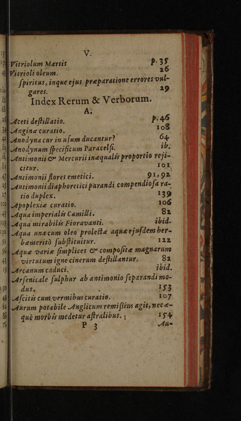    EB V. a Pritriolum Martis »P.35 Up Vierioli oleum. 26 fpiritus, inque ejus preparatione errores oul-  a | gares. 29 j| Index Rerum &amp; Verborum. | A. Ul ceti deflillatio. p:46 M angina curatio. | 108 Bl uAnodyna cnr in u[um ducantur? 64 ib, Ul atnodynum fpecificum Paracelfr. ll LAntimonii c Mercurii inequalzs proportso vejt-  i |^ citur. IOEK Ul odntimonii flores emetici. 915,92 ul ntimoniidiapboretici pavandi compendiofa va- Jl. tioduplex. 139 b Ioopieeis curatio. 106 AM aqua imperialis Camilli. 92 nj | tqua mirabilis Fioravanti. ibid. aqua unacum oleo prolette aqua ejufdem ber- W|- bemeritó fubflituitur. 122 W| aque varie [rmplices c compofite magnarum U[ virtutum igne cinerum deftillantur:; 82 jj rens caduci. ibid. | atr fenicale fulpbur ab antimonio feparandi mo- ADU. dus.  153 9 | A fcitis cum vermibus curatio. 107 B] Lgarum potabile 4nglicumrem:(tiw agit, mece- W^ quà morbis mederur aftralióus. ; 154 THE ] | J i | j  | ] 