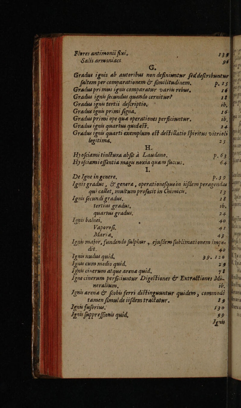  Fleves antt moni fiut, Óalis arnsomiact G., Gradus gnis ab autoribus non definimtsr fed defcvibuntur faltem per comparattonem à f(imilitudinem. Gradus pri mis ignis comparatur variti veburs, Gradus ignis fecundus quando cernitur? Gradus ign tertii. defcriptio, Gradus ignis primi figna. Gradus primi ope qua operationes perficiuntur. Gradus ignis quartus quidest, Gradus tenis quarti exemplum e$t destillatio Sbiritus vitrioli legitima, 25 H. Hyofciami tintfuva abfit à Laudaneo. Hyo[camieffentia maga noxia quam fuccus , De Igne in genere, p.32? JIenisgradus , i genera , operatione(quein iifdem peragendas sii callet, multum profecit in Chizmicu, 13 Ignis fecundi gradus. 1$ tertius gradas, ib, uartus gradus. 24. Imi balnet, 40 Vaperofr. 41 Maria, 43 lenis major, fundendo falphwr ,.eju[dem [ublizmationem impe- dit. Ignb nudus quid, Igni cum medio quid, jgnis cinerum atque arena quid. Jene cinerum perficigntur DigefHones € Extralliones Mi- neralium, ib, tamen fimul de ifdezi trattati, $5 Jenti fuforius, 1309 Jgnis (uppre(fiomit quid, 39 Jgnis 