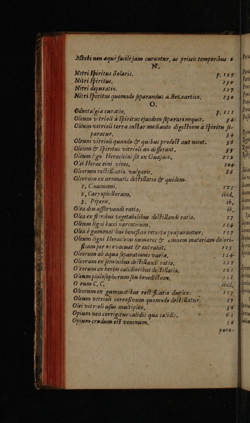     Nitri lbiritus Solaris, p.i Nitri ffiritus, 139 Nitri depuratto. 127 Nítri fpiritus quomodo feparandni à Bez:oartico, 130 Odontalgia curatio, p. 11i Oleum vitriolia fpiritus ejusdem feparari negpit. 34- Oléum-vitrioli terra inflar mediante digcfHione a Sbiritu fe- | paratur. 34 Oleum vitriol quando 5 quibus prodeff aut nocet, 36 Oleum d Spiritus vitrioli an di ferant. 3$ Oieum qn' Heracleini fit ex Guajaco, ri2 O.e Herac eini vires, 104 Oleorum reltifi:atio, vnlcaris, Oleorum ex aromatis destillatio dr quidem nr. Cnamom:. 2, Cary ophilloruna, 3. Pipers, Ota din aff!yvandi ratio; Olea ex floribus vegetalilibus deshillandi ratio. Oleum ligni buxt narcoticum., IIK Olea € summat bus beneficto retoyta praparantuy. r7 Oleum Itgni Herac'eun óumores 1. omnem materiam dotori- ficam per os evacuat (à extrahit, II1j Oleoru» ab aqua (éparationes varia. Oleoruz ex feminibus destillandi vatio, O eorum ex herbis calidioribus deilillatia, O/emm plalofopborum [ew beneditlups, O eum C, C, Oltorum ex gummatibus vrecEfizatio duplex: — Olenm vitrioli corrofruusm quomode destillatur. Olei vitrioli uns multiplex, Opium non corrigitur calidis qua calidis, Opisyro crmdums el venenum, ] oed fh 