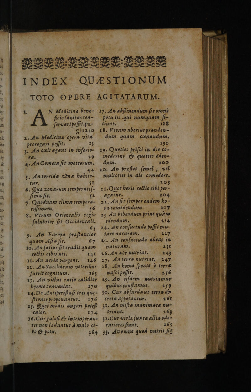 N Melicina bene- ficio fanitas con- feruanripoft.pa- gina 10 2. An. Medicina/operA vita prorogari poffit. Ij 3. An cxli agant in inferie- r4. 19 4. 4n Cometa [it meteorum. 44 $. Antorrida zbna babite- tur. 91 6. Gua xonarum temperati[- fima fit. $t 7. Quodnam climatempera- ciffimem. $6 9. Virum Orientalis vegio falubrior fit Occidentali. 65 9. 4m Europa praflantior quam .Afrn fit. 67 lo. 42 (atius fit evudis quam cottis cibis uti. 14I II, 417 ACYiA puvgent. — 146 12. An Sacchbavum veteribus fuerit cognitum. 163 3. 4n vidius v21i0 calidier byeme conveniat. 179 14. De Antiperifl aft ttes que- fliones proponuntur. — 176 15. Quot modis augeri petet ^xAlo0r. 174. 184 17. 4n abftinendum fit omns fotu iis .qui numquam fi- tiunt. 1$8 18. Vivum ubtrius pranden- dum quam cenandum. 192 19. Quoties £rifei in die co- inederint Q5 quoties édan- dum. 200 20. .4n prafiet femel , wel multottes im die comedere. 103 2 1. Quot beris cotlio cibi per- agatur. 304. 21, 4n fit femper eadem bo- va comedendum. 207 23.44n bibendum prins quam edendum. 214 24. 4n confuetudo poffit mu- tare naturam. 117 2j. 4n con[uetudo Abent in naturam. 23I 26.4» aer nutriat. 243 27. Mnierra nutriat, 247 28. 4n bomo [ponte 2 terr&amp; na[ci poffit. 2j6 29. 4n idem wnutriamur quibus con[rLamus, 1j9 10. Cur ab[urdaut terra c creta Appetantur. 261 31. 4n mi[tA inanimAta nu- triant. 2165 32. Cur vielajuxta allia ode- vatiores fiunt. 26$ 233 An oxine quod nuimii fit
