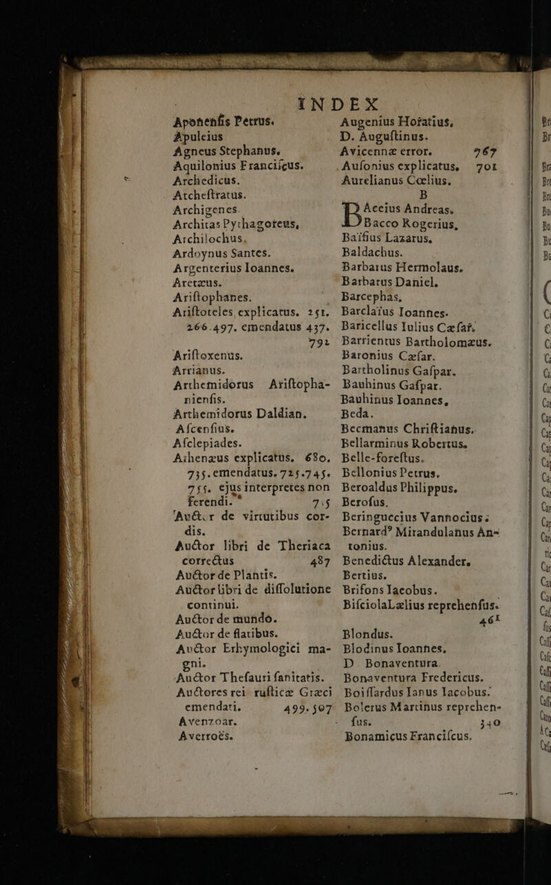 Apohenfis Pecrus. Apuleius Agneus Stephanus, Aquilonius F ranciscus. Archedicus. Atcheftratus. Archigenes. Architas Pychagoteus, Archilochus, Ardoynus Santes. Argenterius loannes. Aretazcus. Ariftophanes. Ariftoteles explicatus. 25r. 266.497. €emendatus 4537. 791 Ariftoxenus. Arrianus. Arthemidorus — Ariftopha- nienfis. Arthemidorus Daldian. Afcenfius. Afclepiades. Aihenzus explicatus. 680. 7;5.emendatus. 725.745. 7jf. ejus interpretes non ferendi.  71$ 'Av&amp;t.r de virtutibus cor- dis. Au&amp;or libri de Theriaca correctus 487 Auctor de Plantis. AuctorlUb:ide diffolutione continul. Au&amp;or de mundo. Auctor de flatibus. Av&amp;or Erkymologici ma- gni. Auctor Thefauri fanitatis. Auctores rei ruflice Graci emendari, 499. $097 Avenzoar. Averroes. Augenius Horatius, D. Auguflinus. Avicenna error. 267 Auíonius explicatus, — 7ot Aurelianus Coelius. B Aceius Andreas, Bacco Rogerius, Baifius Lazarus, Baldachus. Barbarus Hermolaus, Barbarus Danicl. Barcephas, Barclarus Ioannes. Baricellus Iulius Cz far. Barrientus Bartholomaus. Baronius Czíar. Bartholinus Gafpar. Bauhinus Gafpar. Bauhinus Ioannes, Beda. Becmanus Chriftianus. Bellarminus Robertus, Belle-foreftus. Bellonius Petrus. Beroaldus Philippus. Berofus. Beringuccius Vannocius; Bernard? Mirandulanus Àn- tonius. Benedi&amp;us Alexander. Bertius. Brifons Iacobus. : BiíciolaLzlius reprehenfus. 46! Blondus. Blodinus Ioannes, D Bonaventura Bonaventura Fredericus. Boiffardus Ianus Iacobus: Bolerus Martinus reprchen- fus. j40 Bonamicus Franciícus. € SA €—— ÓMáÓ———É —— ——