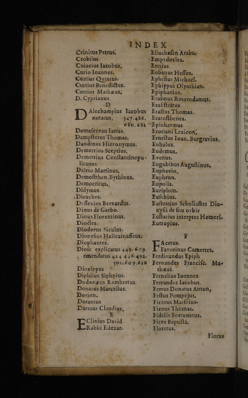 VELMENSEIL I EE aee —— UUDEMEE- Ax Crinitus Petrus, Crobilus Cuiacius Iacobus, Curio Ioannes. Curtius Quintus. Curtius Benedictus. Curtius Mathazus, D. Cyprianus D D Alechampius Iacobus notatus, 347.496. 680,682 Damafcenus Ianus. Dampfíterus Thomas. Dandinus Hieronymus. Demetrius Sceptius, Demctrius Conftantinopo- litanus Pelrio Martinus, Demoftthen.Bythinus, Democritus, Didymus. Dieuches. Dcflenius Bernardus. Dinus de Garbo. Dinus Florentinus. Diocles Diodorus Siculus. Dionyfius Halicarnaffeus, Diophantes. Dioíc explicatus 449. 6c9. emendatus 42 4 446.492. $91.609.610 Dioxippus Diphilus Siphnius. Dodenzvs R2mbertus. Donatus Marcellus, Dorion. Durantus Duretus Claodius, E Clinius David. Rabbi Eiiezar. Elluchafeti Arabs, Empedocles. Ennius. Eobanus Heffus, Ephefius Michael. Ephippus Olynthius. Epiphanius. Erafmus Roterodamus. Erafiftratus Eraftus Thomas. Eratofthenes. Epicharmus. Erotiahi Lexicon; Erneítus Ioan. Burgravius. Eubulus. i Eudemus, Evenus. Eugubinus Auguftinus, Euphorio, Euphron. Eupolis. Euriphon. Eufebius. Euftratius Scholiaftes Dio- nyfii de fitu orbis Euftatius interpres Homeri. Euttopius. F A cetus. Favorinus Carertes, Ferdinandus Epiph Fernandes Francifc. Ma«s thzus. Fernelius Ioannes. Ferrandus Iacobus. Ferrus Donatus Antoeh; Feftus Pompejus. Ficinus Ma1filius- Fienus Thomas. Fidelis Fortunatus. Fiera Baptifta. Hloretus,