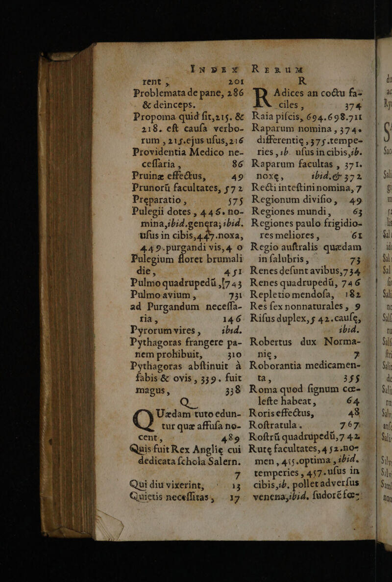 - YT mo n CR  €— esu ca. caue IuNPzx rent , 201 Problemata de pane, 286 &amp; deinceps. Propoma quid fit,215. &amp; 218. eft caufa verbo- rum , 215.ejus ufus, 216 Providentia Medico ne- ceffaria , 86 Pruinz effectus, 49 Prunorü facultates, 57 2 Preparatio, $75 Pulegii dotes, 445. no- mina,ib;d.genera; ibid. ufus in cibis,445.noxa, 4.4 9.purgandi vis, 4 o Pulegium floret brumali die, 4 f1 Pulmoquadrupedü ,!7 45 Pulmo avium , 731 ad Purgandum neceffa- ria, 14 6 Pyrorumvires, —— ibid. Pythagoras frangere pa- nem prolübuit, 310 Pythagoras abfítinuit à fabis. &amp; ovis , 3539. fuit magus, 338 Uzdam tuto edun- tur quz affuüía no- cent, 499 Quis fuit Rex Anglie cui dedicata fchola Salern. 7 uidiuvixerint; ^ 33 Quietis neceffitas, — 17 RrzzuM R Adices an co&amp;u fa- ciles, 374 Raia pifcis, 694.698.711 Raparum nomina , 374. differentie , 37 5 .tempe- ries , 1b. ufus in cibis,;b. Raparum facultas , 571. noxe, ibid.e 57 2. Re&amp;iinteftin nomina, 7 Regionum divifio, 49 Regiones mundi, 63 Regiones paulo frigidio- res meliores, 61 Regio auftralis quedam infalubris, | 73 Renes defunt avibus,734 Renes quadrupedü, 746 Repletio mendofa, 182 Res fexnonnaturales, 9 Rifus duplex, s 42.caufe, ibid. Robertus dux Norma- nie, 7 Roborantia medicamen- u, 355 Roma qued fignum cc- lefte habeat, Roriseffe&amp;us, Roftratula. Roftrü quadtupedü,7 42 Rute facultates, 4 j2,n0* temperies , 457. ufus in cibis j£, pollet adverfus mM MÀ ——M s Q2 7» -.  z: cm có» m 2 A—