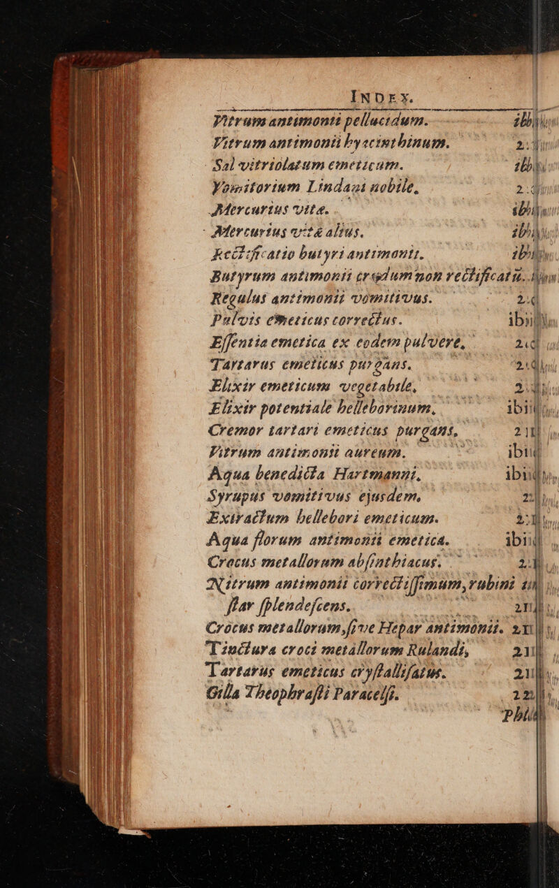 INDzrx. Pur uns antimonti pelluctdum. — Vitrum antimoniü Pyecintbinum. :al vitrtolatum emeticum. Yomitortum L Imdaat nobile, Mercurius vite. | PMercurtus az altus. Kediotcatio butyri autimanir. 2.3 2: ibi] ill ib 1 Pi) Ktgulus antimonti vomitivuus. pulvis emeticur correchus. Elfentia emetica ex eodem pulvere, Tartarus emeticus pu? gans. Khixtr emeticum vegetabile, Elixir potentiale bellebarinum. Witrum antimontt aureum. Aqua benedicía Hartmanni. Syrupus vvemitivus ejusdem, Exirat]um bellebori emeticum. Aqua florum antimonti emetica. Crects metallorum ab[ratbiacug. 2.60 ibiiti 2:4 ibiilo, ibi M 22 f E 22. Jfar fplendefcens. Tartarus emeticus cryftallifatus. Gila Zbtopbra]li Paraceljs. inp. 1 n ! 2i 21d: h | l |