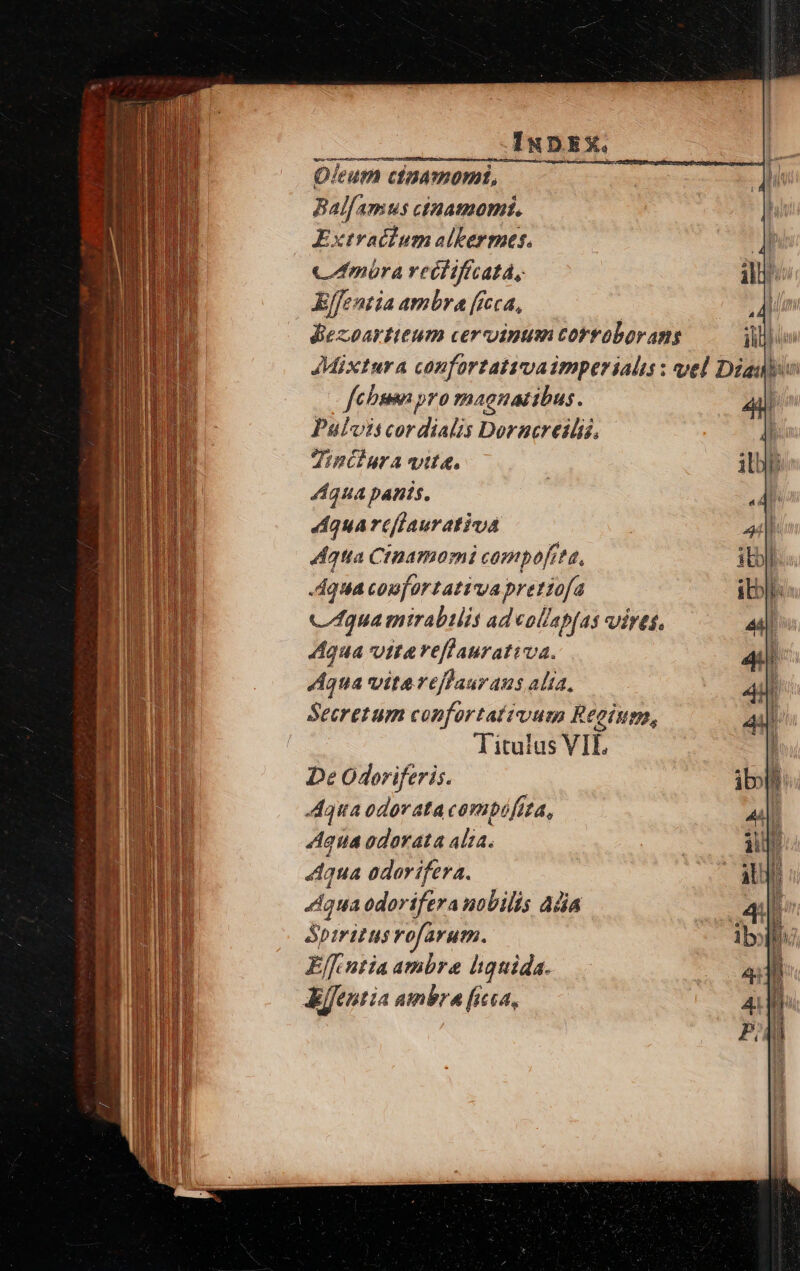 Oleum ctnamomi, xin Ballamus ciuamomi. Extratium alkermes. cCmáóra vett ifícatá, Effentia ambra ffeca, | Biezoartteum cervoinum corroborans | JMixtura coufortativaimperialu : vel Diauio | febsmnpro magnatibus. | Pulvis cordis Doracreilis, Vinciura wit. qua panis. A quarcflaurativa qua Crnamomi compofrta, .4qua coufortativa prettofa cua mirabilis ad COUAb(45 irt, qua vitra reffaurativa. Aqua vitareffauraus alia, Secretum confortativum Reoium, Titulus VIL De Odoriferis. dua odorata campufia, qua odorata alza. aqua odarifera. «qua odorifera nobilis Ada Spiritus rofarum. Effe ntia ambra liquida. Affentia ambra ficca,