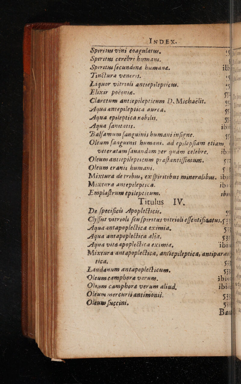 Spiriti vini Feegnlana. 2x T» Spir itis cerebri bumaans. j| Apirstta fecunda bumana. ilb: Jintinura venerit, 4s Liguor vitri antrepilepitcius. T | Elixir poéonie. — $n Claretum antiepileptieum D. Michaelis. &amp;51 adaua antepilepiica aurea, Dr 4dqua epileptica nobilis, sl 43a fanitatis. i». JBal/amum [anguimis humani imfimne. et Oleam [augusnis humani. ad epilepfiam etiays, V SEPTA fece mer quam celebre, ibid Oleum aniiepilepretm praffantiffimum. £13. Oleum eranu bumani, TORDO Mixinra de tribus, ex [piritibus mineralibus, ibyll Misxtsra antepilepiica. ibid Emplafirum epilepticums. ibi 4i litulus IV, | De fpecificis AApoplelicis. «di Cly]fus vitrioli fen [psrttes vitrioli effentifiaatus.g *b 4 d4qua antapoplettica eximia, Sa dua antapopleclica alia. g2) qua vitaapopleclíca eximi, ibid^ Méxtura antapopletliza, antiepileptica, antiparai]| tít4, $3 ji Aandaunm antapopletdictum., $i l Oleum amphora verum, 3bi«4i Oleins camipbora veram alind, ibi: Oleum ;nercuriiantimonid. i wn Qién [uccinui,