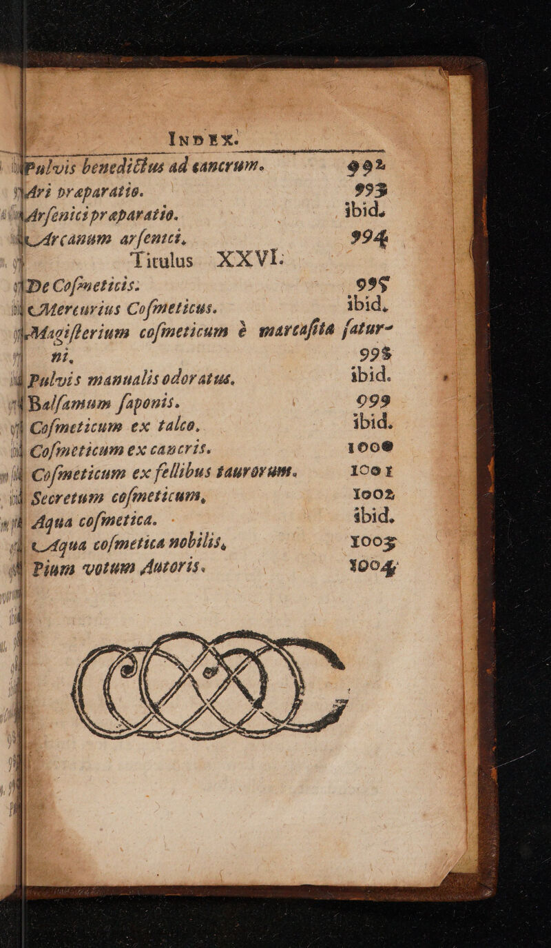 E Iu5E5x. Pulvis beneditius ad eancrum. dri praparatte. tUndrfenici praparatio. Aodrcamam. ay fenes, ] Titulus XXVL «nDe Cofoneticis: ^ cMereurius Cofmeticus. n t, ll Puluis manualis odor atus. dMBalf/amum faponis. vl Cofmeticum ex taíco. il Cofmmeticum ex caucris. (M Cofmeticum ex fell'ibus taurorum. t Secretum. cofmeticum, wn dqua cofmerica. d vo4qua cofmetica nobilis, al Pium vorum Auroris. vif JU DER E :| uL 955 ibid, 994. 995 ibid, 99$ ibid. 099 ibid. 16060 ICOI 1002 bid. 1oog 1904