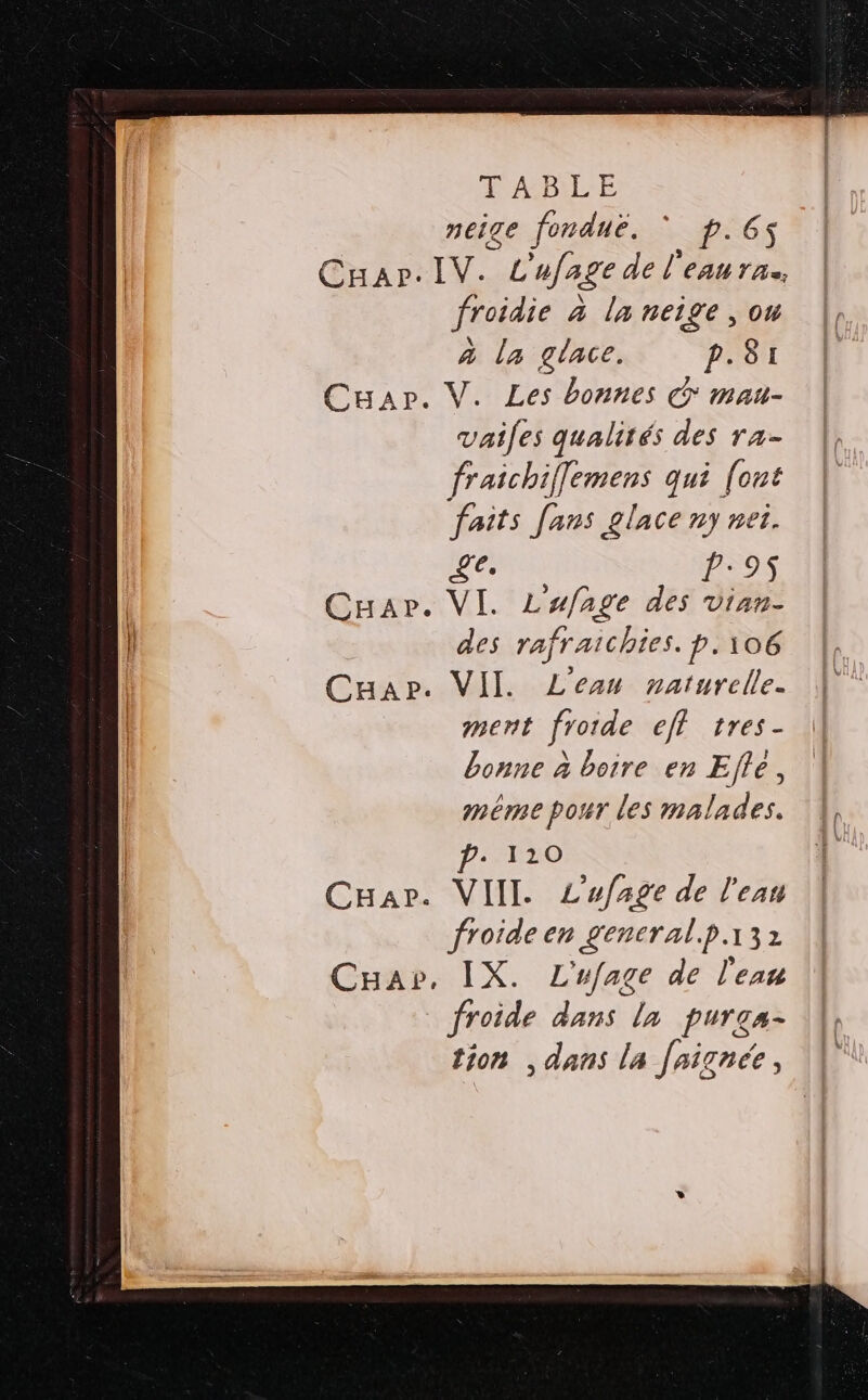 HAGBILE neige fonduë. * p.6s Car. IV. L ufage de l'eaurn.. froidie à la neige, ou à la glace. p. 81 Cuar. V. Les bonnes © mau- vailes qualités des ra- fraichiflemens qui (ont faits fans glace ny nei. ne FAÈDES Cuar. VI. L'ufage des vian- des rafraichies. p. 106 Cuar. VII Lean naturelle. ment froide eff tres- bonne à boire en Effe, méme pour les malades. p: 110 CHar. VII. L'ufage de l'eau froide en generalp132 Cuar, IX. L'ufage de l'eau froide dans la purga- tion , dans la [aignée,