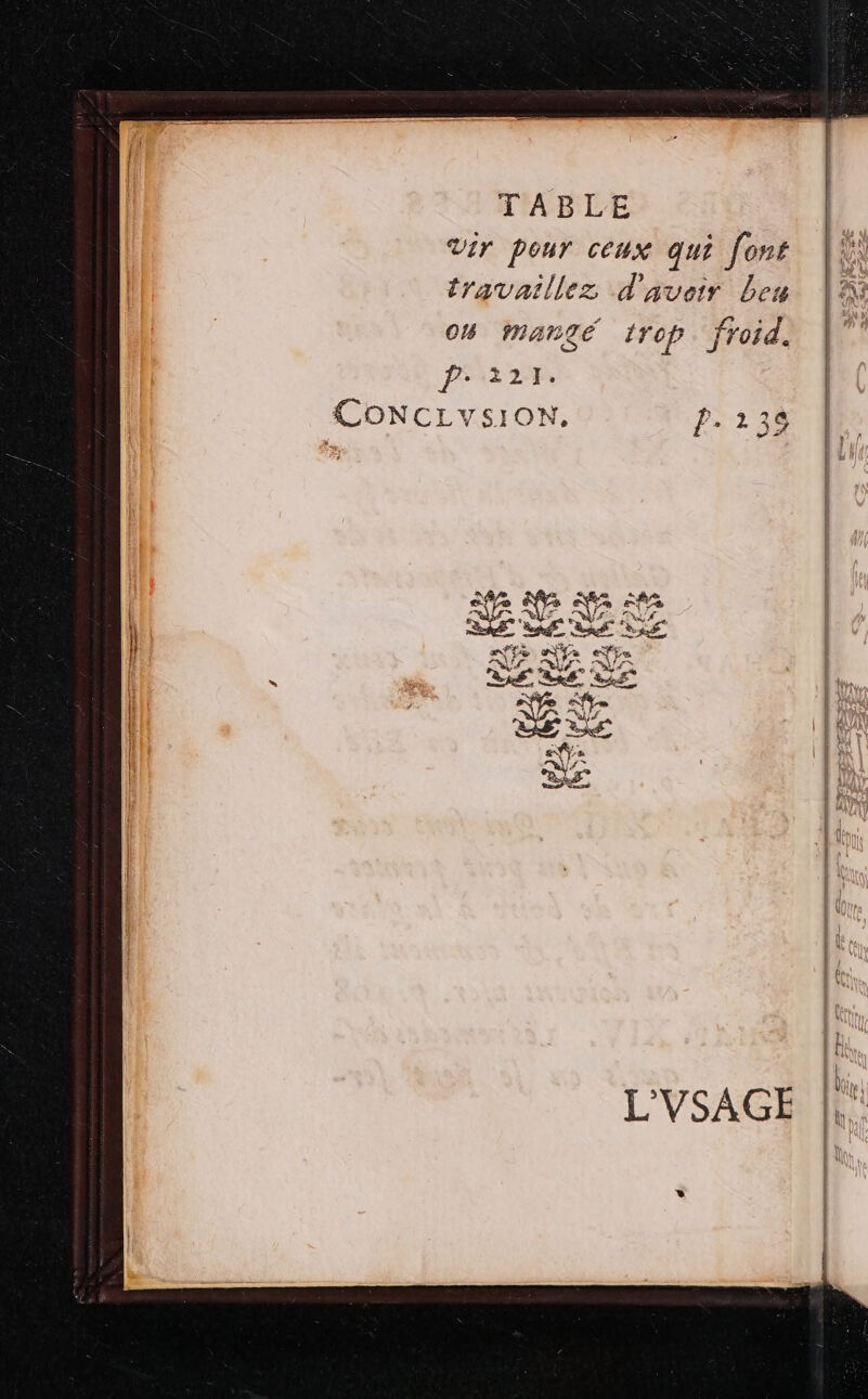 TABLE Vir pour ceux qui [ont travaillez d'aveir Les OH MAngÉ trop froid, PEAR 2B, CONCLVYSION, es End LS a 4e is ch UE, VE Tir | us Ra ge LS atlas Eu We tr 7 L'VSAGE