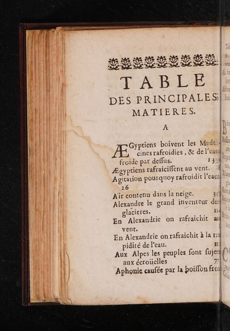 | DES PRINCIPALES] MATIERES. À PT Bammsapeecrenes A Gyptiens boivent les Medé:4 cines rafroidies , &amp; de l'eatlf, | froide par deffus. 134408 | Æyptiens rafraiciffent au vent. à, À gitarion pourquoy rafroidit l’eauul 26 | Air contenu dans la neige. 311 Alexandre le grand inventeur deep glacieres. ui}, En Alexandrie on rafraichit ai vent. À En Alexandrie on rafraichit à la r:4 idité de l'eau. | Aux Alpes Îles peuples font fuje-df ] _ aux écroüelles || Aphonie caufée par la boiflon fre | | \