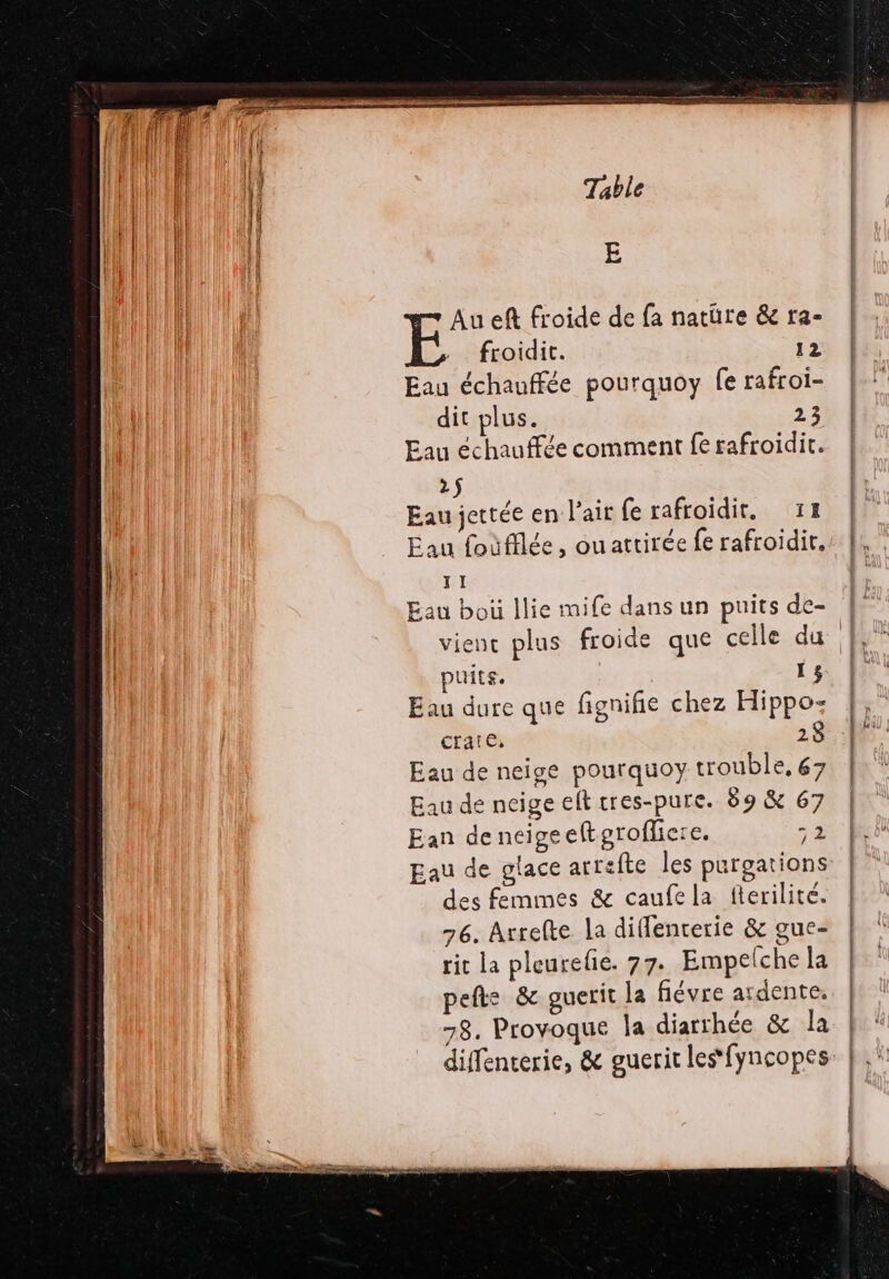 E Aueft froide de fa natüre &amp; ra- froidit. 12 Eau échauffée pourquoy fe rafroi- dit plus. 23 Eau échauffée comment fe rafroidir. 25 Eau jettée en l'air fe rafroidit, 11 Eau foùfilée, ouattirée fe rafroidit, II Eau boû Îlie mife dans un puits de- vienc plus froide que celle du puits. [3 Eau dure que fignifie chez Hippo- craie, 28 Eau de neige pourquoy trouble, 67 Eau dé neige eft cres-pure. 89 &amp; 67 Ean deneigeeftgroflicere. ;à Eau de glace arrefte les purgations des femmes &amp; caufela fterilité. 76. Arrefte la diffencerie &amp; gue- rit la pleurelie. 77. Empelche la pefts &amp; guerit la fiévre ardente. 78. Provoque la diarthée &amp; la diffenterie, &amp; guerit les fyncopes