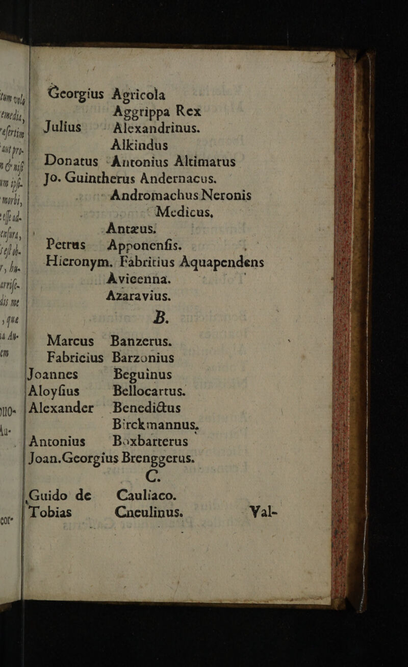 ntis Cuf n inf- Würli, ' fi id. trfint, fel il- l4 [7 iif n nt fnt Wi Georgius Agricola | Aggrippa Rex Julius Alexandrinus. Alkiudus Donatus -Antonius Altimatus Jo. Guintherus Andernacus. Andromachus Neronis ^ €:Medicus, .Antzus, Petras — Apponenfis. Hieronym. Fabritius Aquapendens Avicenna. Azaravius. D. Marcus Banzerus. Fabricius Barzonius | Joannes Beguinus Jia lus | Birckmannus., j | | CoL*