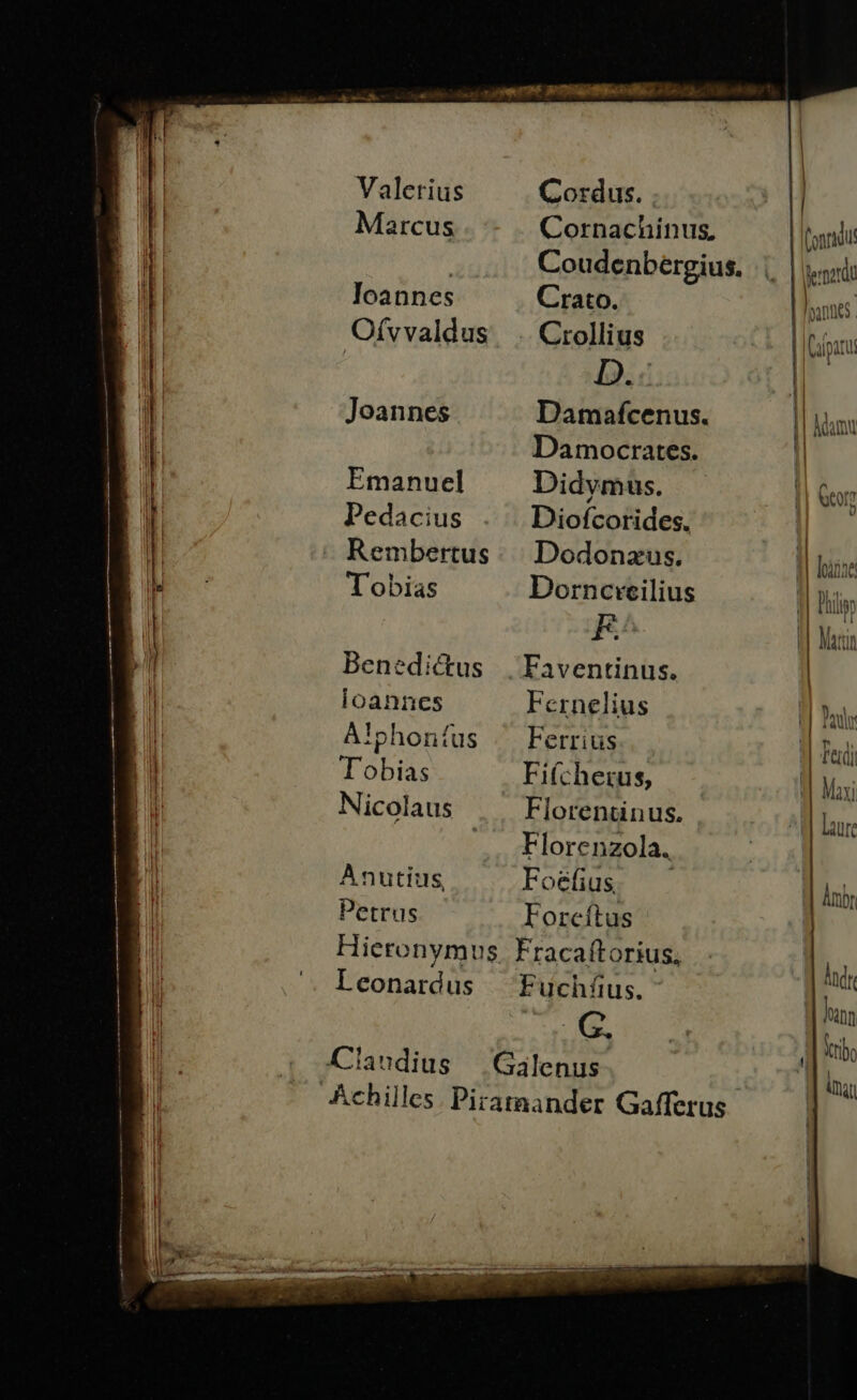 Valctius Cordus. Marcus Cornachinus, | Coudenbergius. loannes Crato. Ofívvaldus . Crollius | D. Joannes Damafcenus. Damocrates. Emanuel Didymus. Pedacius . | Diofcorides. Rembertus:. Dodonzus. E Tobias Dorncieilius | | Benedictus | Faventinus. l loannes Fernelius EI Albhoníus . Ferrius E Tobias Fi(cherus, 1 Nicolaus Florentinus. —.. Florenzola. | Anutius Foéfius; 1l Petrus Forcítus Hieronymus Fracaítorius,; bU ^ Leonardus fuchfus.- Claudius — Galenus | | | onnidus | panas TESI ('aiparu