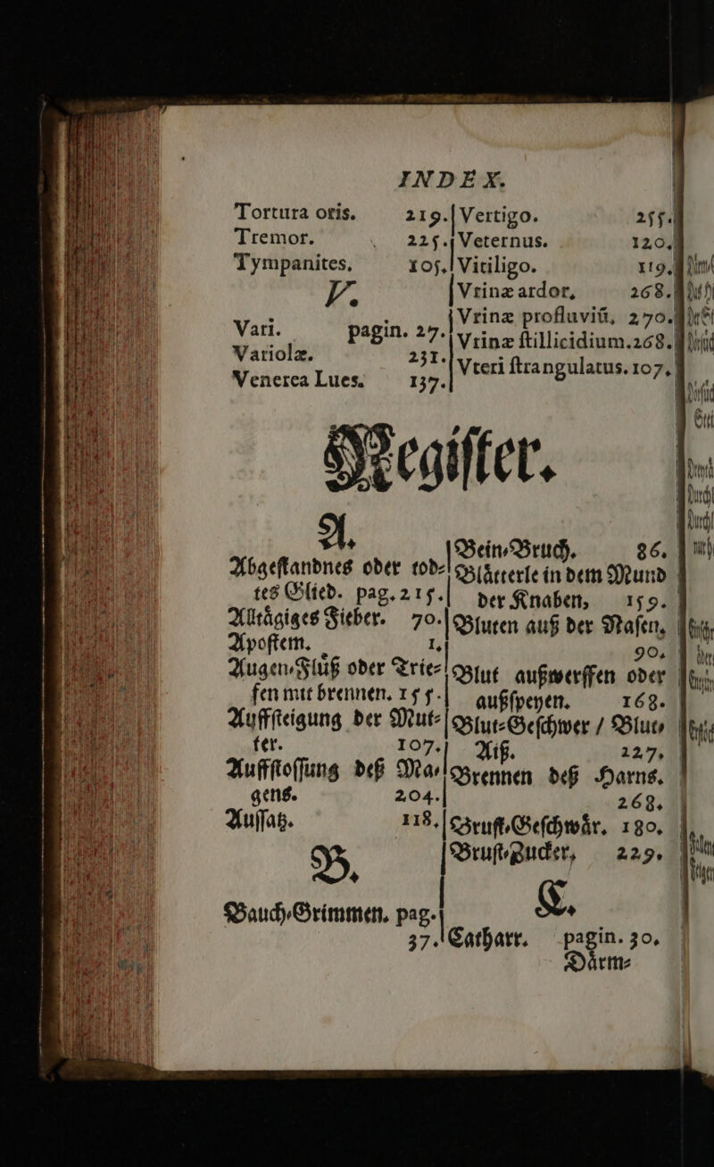 Torttura otis. 219.| Vertigo. 54 Tremor. . 225.|Veternus. 12,0,| I. Tympanites, 10j.I Vitiligo. HER Dur [UR F. Vrinz ardor, 268.| q)^ beh Vrinz profluviü, 270i et Viinz ftillicidium. 268.01: Dein '| Vteri ftrangulatus. 107, |] Vari. pagin. 27. Vatiolz. Venerealues. — 157. Sici C [ * if eirv/3rudy, 36, | i ML ober edet ínbem Sour. | LO DAI tt$ Go(íeb. pag.215.| per Senabert, 159. ATE cerelg Sitber. — 7o. |Gotuten auf ber Safen, | (sth EU 20« [E ür B Juge tif ober rie leotu aufmerffen. ober. dois. | Bo fevmitbrennen. 5f.| oué(pepen, — r69g. | — BE Vufffcigung ber Sut estu Gyefituer / £8luto Iti: Tii cR 7.| 2f. 227 Toros bf vena bij Darme. | My et d 2689. || VHC 3tuffag. 118. |e3vgftQhefd)tor, 130. | T8 o Od Qu [Srufrguder, 229. d Dant A | | : vas a PIUARIOOR s MA tu AC OMIORLRL B C. a   Nunc RLLURCCPUUFUEN RS: . - c Lue Uu Eam cR e eig umi apa ay — a n i endi eR n : - x E ET 2 NS TR 715.2 ien 2 M NITE e EUER e Ra I E — MÀ: i2 s : : Te AE TA E , —E M : MIT T. PEE Ses ' t - — - - Lat TON DRY H x it -— ^ » L * e - UATUOX . 1 ML, UE NS Mas DE a T M - — —. - 2e R -- dme - rl P ad MS LU x 13 $SaudyOrímmen, Pag &amp;. | DIE os 57. CatDarr, — pagin. 3o. | LES AULCTM EK MItZ