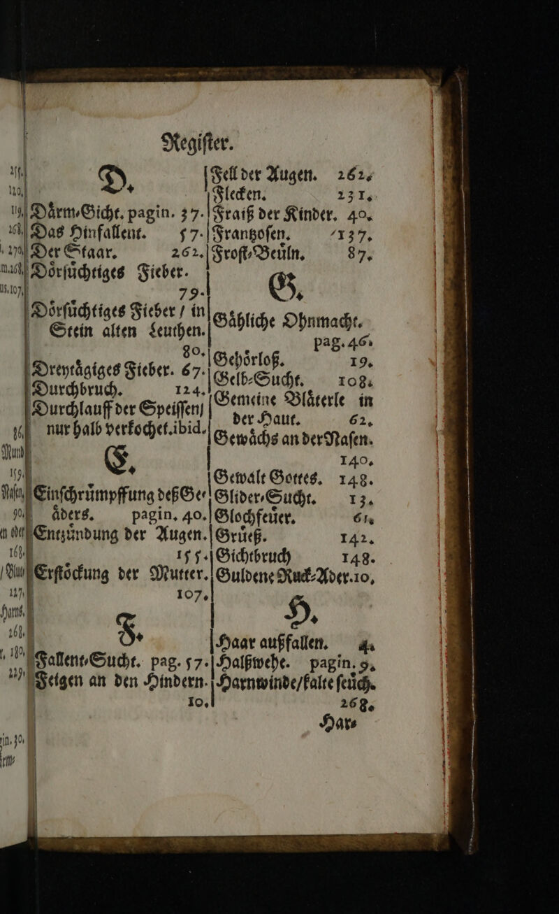 9Xeaífter. i) Sdtber Quae. — 262, 1j e. l Slefen, 131, s SyárttOidyt, pagin. : Pie ber feínott, 40. 4 yag fyínfalfent. 7- |Srangofen. /127, mper Ctaar, ii Grof Senn, 87, nii Syovfüdtígtó S in] ;| Qe Axor(üdjtiate Sicbet / Pil Gttín alten yos jene Obnmadit. | f ER Ics de I reyrlotac Side. 5 e: 19. yurdybrud;. 4| Gdbe Cnudf. — 10g; Jimi eain jj [Gemndine S5láterle im ber AJDaut. 62, | nut baib verfodpet.ibid. es eo n beroafen. 2 140, n i (Gcvatt Gottee, 148. Wo Cinfdyrümpffung bep GliberCudy — 15. nl übtr&amp;, ^— pagin, 40. Glodfeer. 61 t Qi ntinbung ber Qfugen.| Grüeg. 42. (hl 15 j| Oidtbrud) 148. . Bu rftódfung ber Soutter.|ulbenc tud afortào, D 167. fumé. $$, e ' S |-Saat auffallen, — 4 PE Satent&amp;udy. pag. 57. «| aatftocbe. pagin. 9, man an be JDíinbern. Varsiotcptl ins fcüdy. Io, 269g, 5t» nl