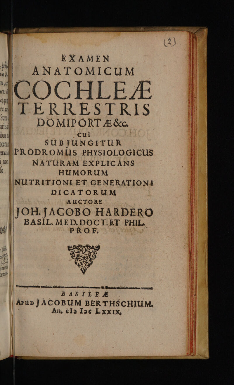 EXAMEN ANATOMICUM |COCHLE/E IIERKESTRIS 4 | DOMIPORT&amp;c. Cui i SUBJUNGITUR wipPRODROMLS PHYSIOLOGICUS IF ^ NATURAM EXPLICANS HUMORUM | BASILEAÀ | Arun J ACOBUM BER THSCHIUM,