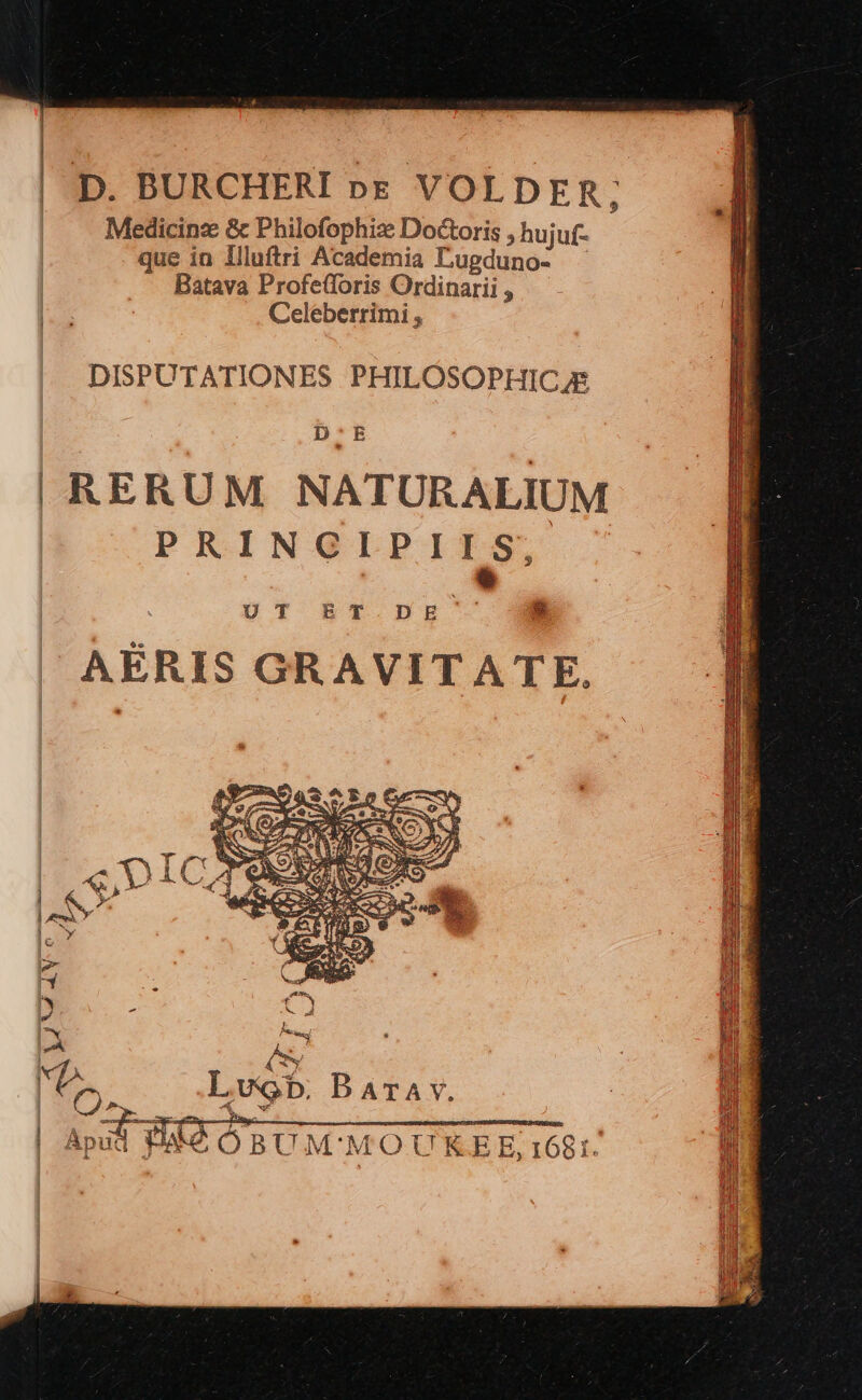 | D. BURCHERI ps VOLDER; | Medicinze &amp; Philofophize Doctoris hujuf- que in Illuftri Academia Lugduno- - Batava Profe(foris Ordinarii , Celeberrimi , DISPUTATIONES PHILOSOPHICJE D'E | RERUM NATURALIUM PRINGCIPILS, UT ET DE 9 AÉRIS GRAVITATE. ERE BV XN AN o 2 f