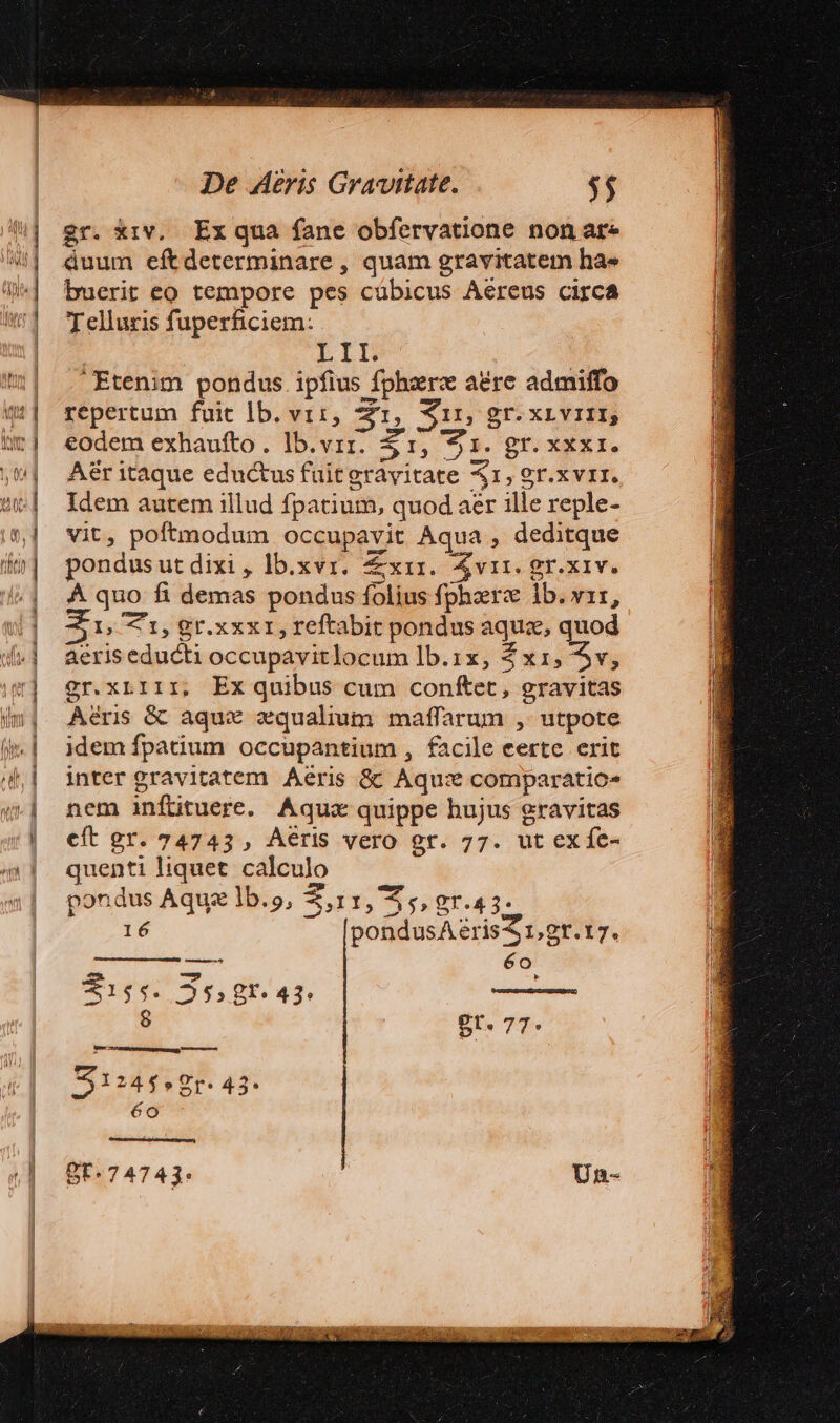 ———— € gr. xiv, Ex qua fane obfervatione non ar buerit eo tempore pes cübicus Aereus circa Telluris fuperficiem: : LII. | Etenim pondus ipfius fphzrz aere admiffo repertum fuit lb. vri, Z1, Sir, gr.xivirr, eodem exhaufto . lb.vir: $1, $1. gr. xxx1. Ar itaque eductus fuit gravitate 1, 9r.xvir. Idem autem illud fpatium, quod aer ille reple- vit, poftmodum occupavit Aqua , deditque pondusut dixi, lb.xvr. Zxrr. 4vir. gr.x1v. À quo fi demas pondus folius fpher« ib. v1t, S1, 771, gr.xxxr, reftabit pondus aque, quod aeris educti occupavitlocum lb.1x, Zx1, v, gr.xL1i11, Ex quibus cum conftet, gravitas Aéris &amp; aque xqualium maffarum , utpote idem fpatium occupantium , facile eerte erit inter gravitatem Aeris &amp; Aqu: comparatio* nem infütuere. Aqua quippe hujus gravitas eft gr. 747435 , Aeris vero gr. 77. ut ex fe- quenti liquet calculo pondus Aquz 1b.5, $3 1, 355 g7.43- 16 pondusAérisS1,gr.t7. PRISES cnra 6o TK b * $155. 25, gr. 43. —— $ gr.77: S124$ gr. 43- 6o BF. 74743: