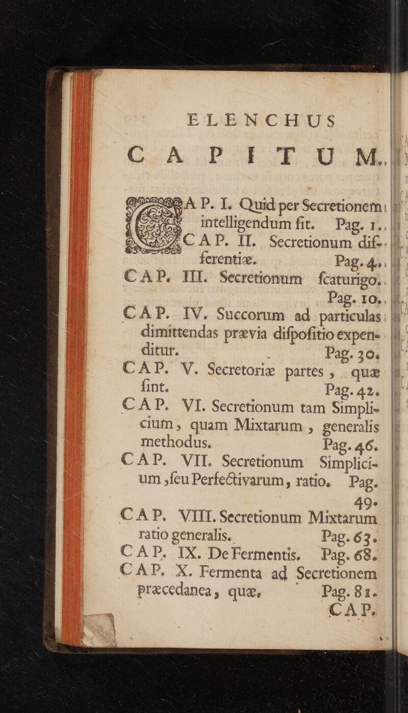 ELENCHUS GA LÁGPOETXOUUM, 298 A P. I. Quid per Secretionem | [Ges intelligendum fit. — Pag. 1. Suo7 C A P. II. Secretionum dif-. | ferentiz. Pag. 4. HI. Secretionum fcaturigo. Pag. 10. CAP. IV. Succorum ad particulas dimittendas previa difpofitio expeti ditur. | Pag. 30. CAD. V. Secretorie partes , quae iint. Pag. 42. CAD. VI. Secretionum tam Simpli- cum, quam Mixtarum , generalis methodus. Pag. 46. CAP. VII. Secretionum Simplici- um ,feuPerfeCtivarum, ratio, — Pag. | 49* CAP. VIII Secretionum Mixtarum ratio generalis. Pag. 63. CAP. IX. DeFermentis, — Pag. 68. CAP. X. Fermenta ad Secretionem precedanea, qug, Pag. 81. CAP,