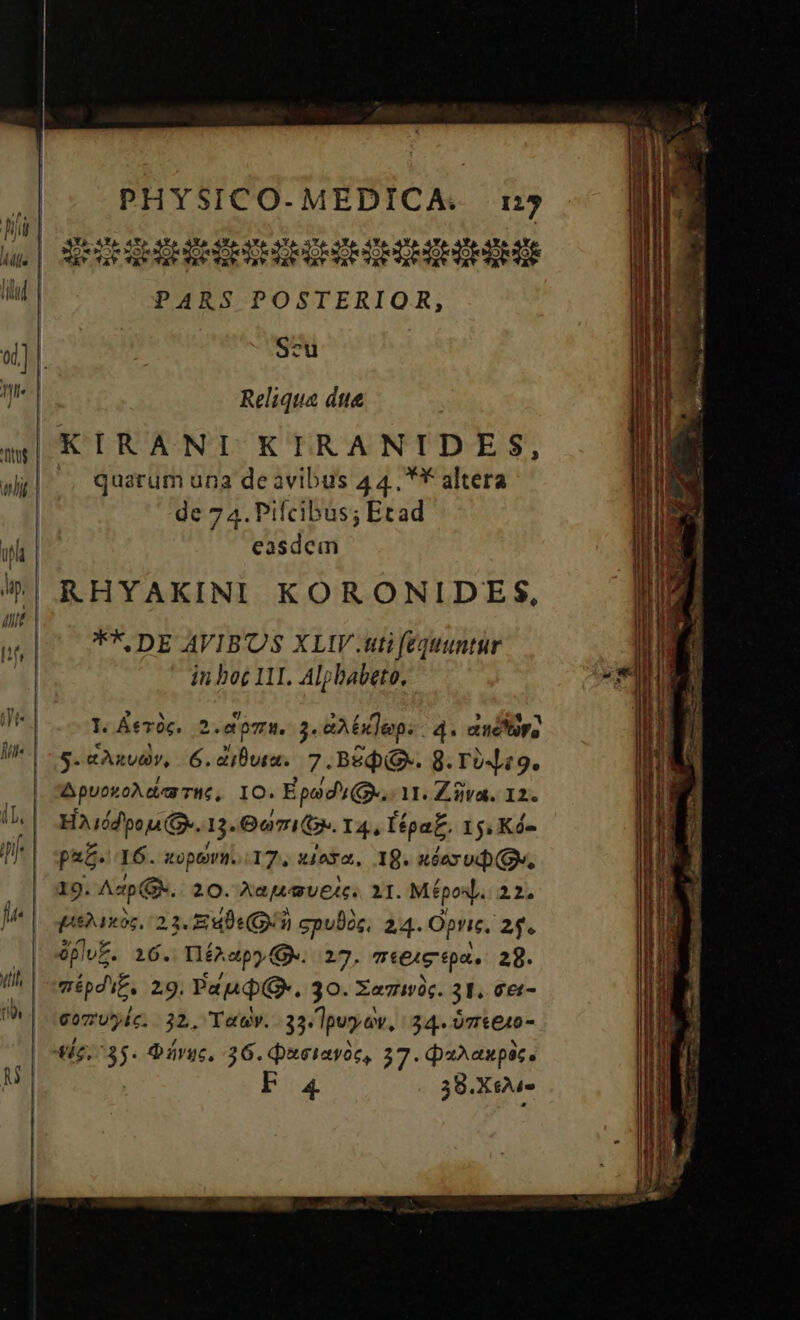 HH OHIMIOMMIMIMIE PARS POSTERIOR, S-u Reliqua dite KIRANI KIRANTIDES, quarum una de avibus 44. ** altera de 7 4. Pifcibus; Etad Wi easdem ^| RHYAKINI KORONIDES, iut p, |^ F&amp;DE AVIBUS XLIV.uti fequuntur : 4 | in bog 11I. Alpbabeto, D We 1. Átvóc. 2 «eom, 2 eAG ep. 4. E M | M g.&amp;ÀnuABv, 6.diÜutu. 7.BEdQ-. 9. To49. | A puor o) diea HG, IO. Epod Q. 1. Znva. 12. Baridpena QD. 5. Gai. 14, épa£. 15, Kd- (UE pae. I6. zopovi. 17, xioxa, 19. udexod(u, || «9. Asp. 20. Aaf43UE4c. 11. Mépos,. 22. je | peo, 23. EuDe (Qn gpulis, 24. Opn. 2f. ópluE. 16. Hé.apy Qe. 27, méeie epa, 29. ipd. 29. Pda (Gs... 30. Xaztiwàc. 3I. fer- ul soul. 32, Tav. 33. lpuyav, 54. óvrke40- iz, 35 Qáruc. 36. ueiavoc, 27. QaxAaupac. M FE 38.Xeu-