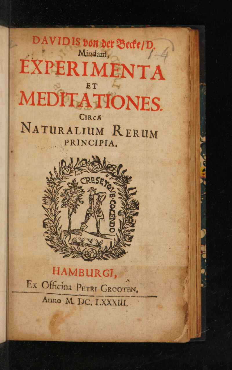 Ex Officina PETRI GRCOTEN, — P m Pas it —Sn i l | ! — dit andi COTHÉBRR Ànno M, IX9C., LXXXHI,