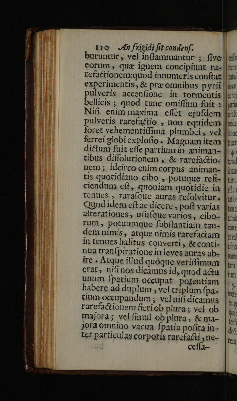 buruntur, vel inflammantur ; five corum, qua ignem concipiunt ra- refactionem:quod innumeris conftat experimentis, &amp; prz omnibus pyrii pulveris accenfione in tormentis ellicis ; quod. tunc omiffüm fuit : pulveris rarefactio , non equidem foret vehementiffima plumbei , vel ferrei globi explofio . Magnam iteux nem; idcirco enim corpus animan- tis quotidiano cibo , potuque re&amp;- ciendum eft, quoniam quotidie in tenues , rarafque auras refolvitur. Quod idem e(tac dicere , poft varias aiterationes , ufüfque varios , cibo- rum, potuumque fubftantiam tan- dem nimis , atque nimis rarefa&amp;am in tenues halitus converti ; &amp;conti- nua tranfpiratione in leves auras ab- ire . Atque illud quóque veriffimum erat, nifinos dicamus id, quod a&amp;u babere ad duplum , vel triplum fpa- tium occupandum ; vel nifi dicamus rarefactionem fieriob plura; vel ob majora; velfimul ob plura, &amp; ma- Jora omnino vacua fpatia pofita in- ter particulas corporis rarefacti ,ne- | (Cop SUME lion aet ud func [cam qur, d i | rator pna db uni | tone cci | ridot | om: hm fum |» ] Ure IQ Qu tem | do&amp; tem