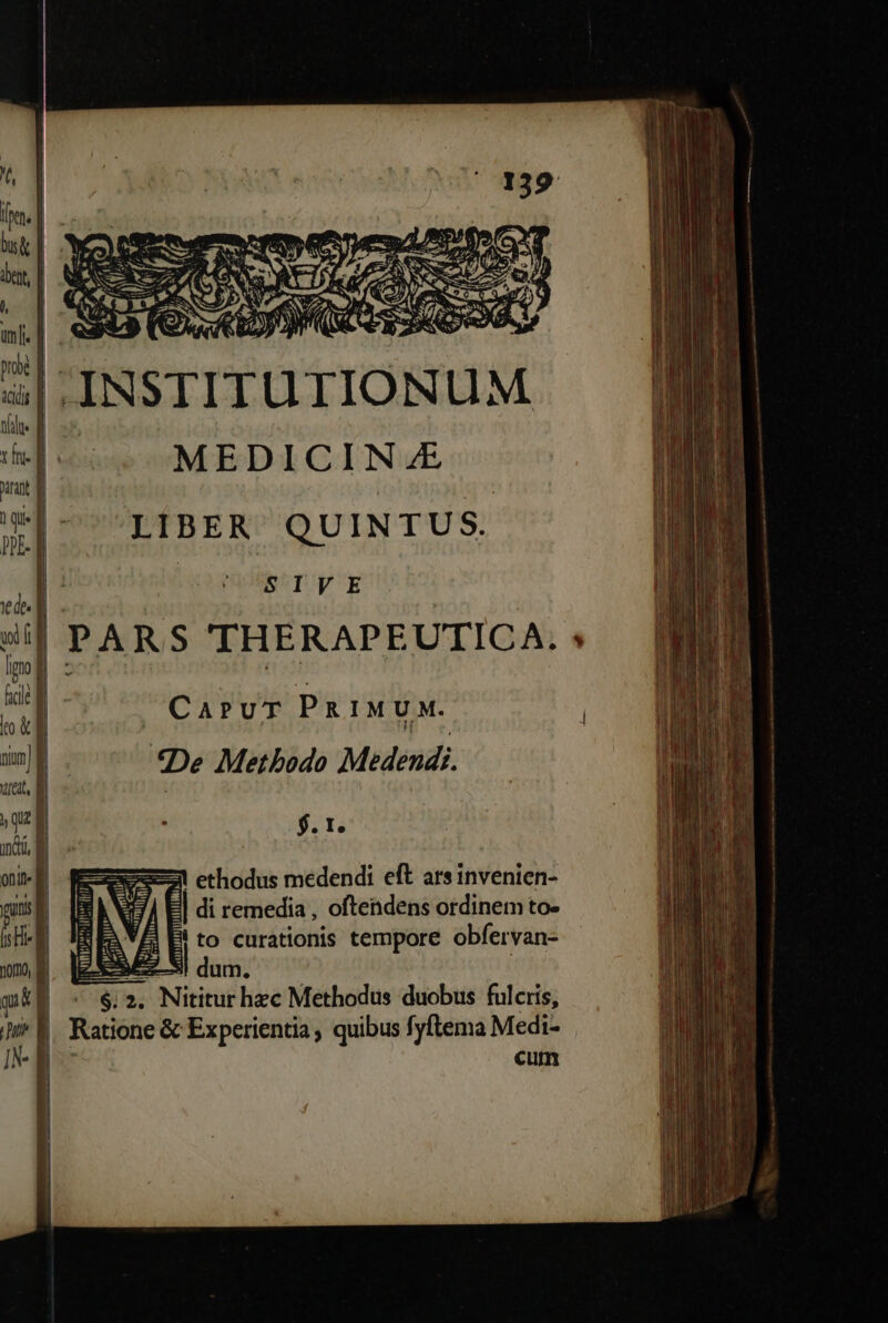 nr] edel wi f | ligno | o &amp;] m ure, Y »si of it-| vns d is He 3970, | qui [ Du IN- T LIBER QUINTUS. SIVE CaruT PRIMUM. *De Metbodo Midendi. $.T. ethodus medendi eft ars invenien- di remedia , oftendens ordinem to- 3 Bi to curationis tempore obfervan- : dum. | cum M s -— DIA EIL re Ear Ela ca KASS e m rr m. E