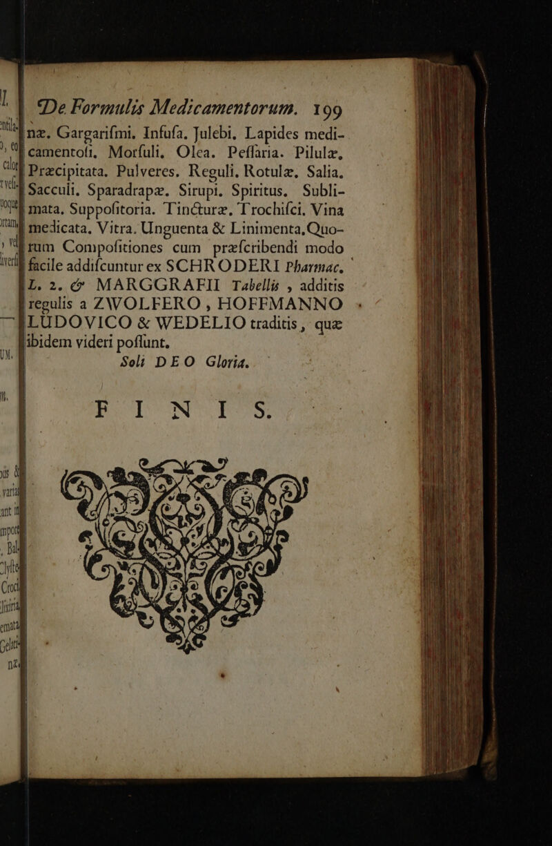 ! | «De Formulis Medicamentorum. 199 ? nz. Gargarifmi, Infufa, Julebi, Lapides medi- ,ü | camentoti, Moríult, Olea. Peffaria. Pilulz, c | Przcipitata. Pulveres. Reguli. Rotulz., Salia. 4 Sacculi, Sparadrape. Sirupi. Spiritus. Subli- Wf mata, Suppofitoria. Tin&urz. Trochifci, Vina IW medicata, Vitra. Unguenta & Linimenta,Quo- irum Compofitiones cum praícribendi modo ivl i facile addifcunturex SCHR ODERI Pharmac, L.2.«(* MARGGRAFII Tabellis , additis regulis a ZVWOLFERO , HOFFMANNO ILUDOVICO & WEDELIO traditis ,: que ibidem videri poflunt. | Soli DEO Gloria.