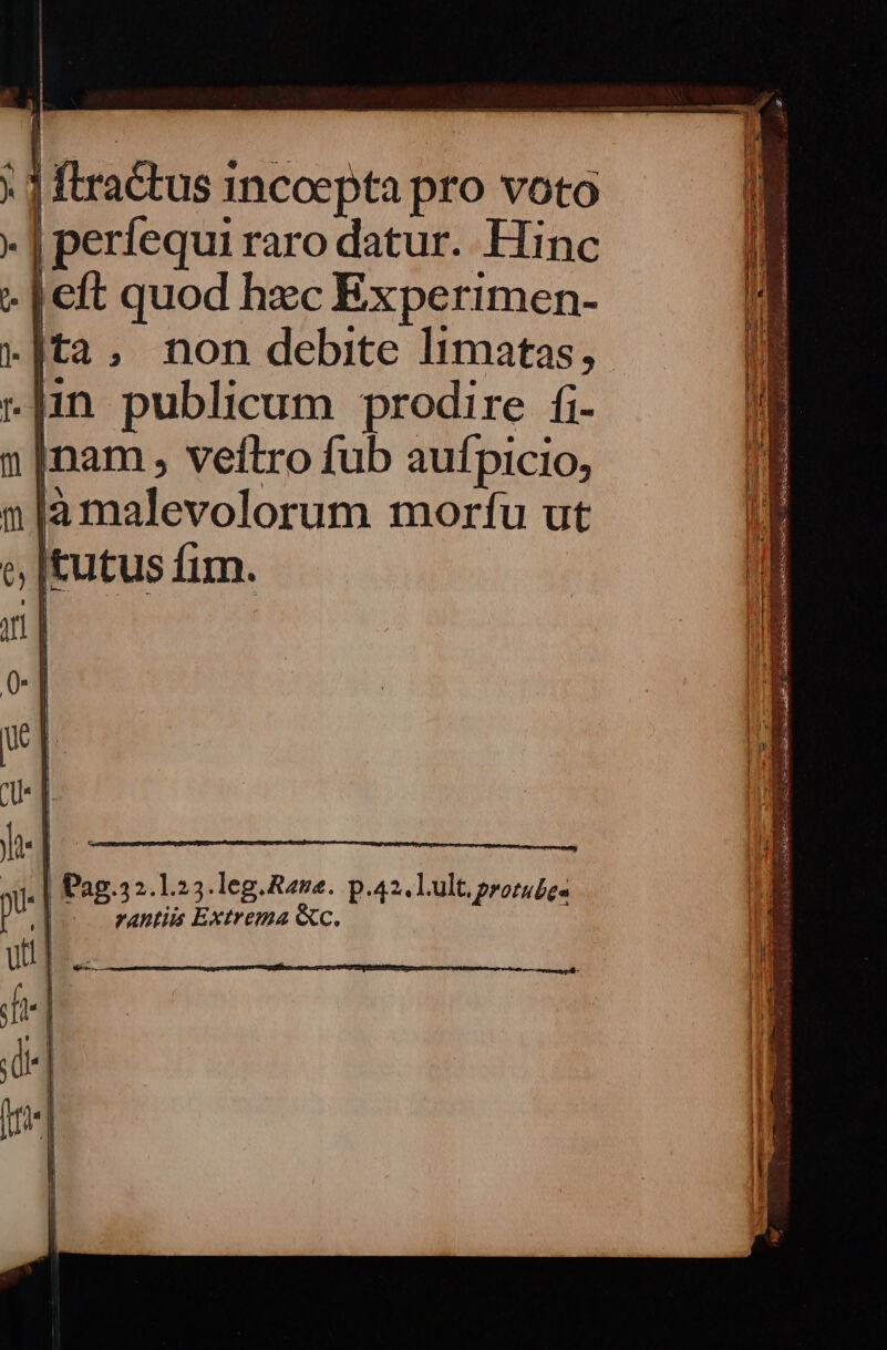 ftractus Incoepta pro voto | perfequi raro datur. Hinc . [eft quod hxc Experimen- .[ta, non debite Iimatas, rn publicum prodire fi- nnam , veftro fub aufpicio, m ia malevolorum morfu ut e; [£utus fim.