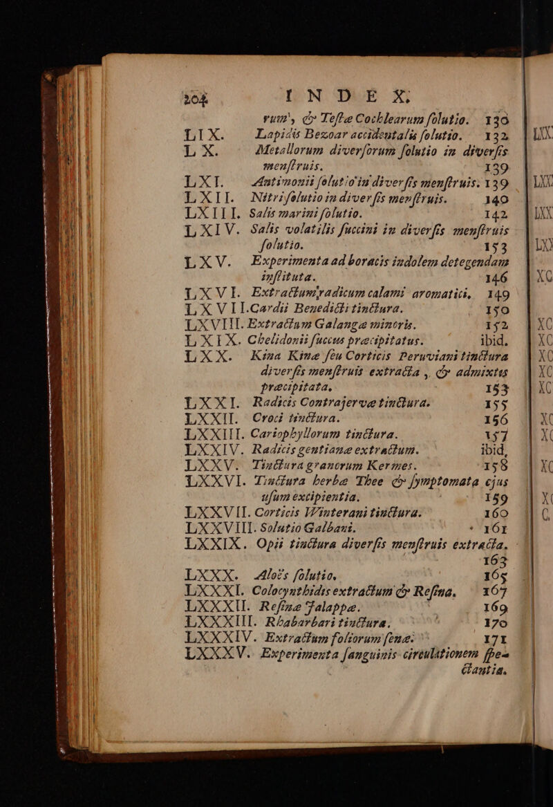 Til X. Lapisis Bezoar accidentalis folutio..— 122, T SC Metasllorum diver[orum folutio zu. diverfis menuf'ruis. 139 LXI. .dmetimoni folutio'iudiverffs men[ftruis. 139 LXII. Nirrfelutio in diverfis mer[truis. 140 LXIIL Sae/5rariz: folutio. 142 LXIV. S4/is volatilis fuccini iu diverfis menffruis folutio. 153 LXV. Experimenta ad boracis iudolem detegendam inflituta. 14.6 LXV Extracfumradicum calami aromatiti, 149 LXVII.Cardü Bezedidli tinclura. 150 LXVIII. Extraciam Galange minoris. 152 L XIX. C£elidonii fuccus pracipitatus. ibid. LXX. Kiza Kine feu Corticis Peruviaui tinciura diverfis menftruis extraéia , c admixtus precpitata, 153 LXXIE Raediis Contrajervetinüiura. 155 LXXII. Croc tizciura. 156 LXXII. Carzophyllorum tincfura. 157 LXXIV. Radcis geutiaue extractum. ibid, LXXV. Tixuduragranorum Kermes. 155 LXXVI. Tisura berba Thee c» [ymptomata cjus ufum extipientía. 159 LXXVII. Corticis Winteraui tizclura. 160 LXXVIII. Solutio Galéazz. * Y6I LXXIX. Opi tiucura diverfis meuffruis extracta, - 163 LXXX. .4les folutic. 165 LXXXILI. Colocyntbrdts extractum cy Rena. — 367 LXXXII. Refize Talappe. 169 LXXXIII. R£abarbari tiutfura. 170 LXXXIV. Extraffum foltorum [fena 17I LXXXV. Experimenta [auguinis- cireulationem fpe | | Gautia,