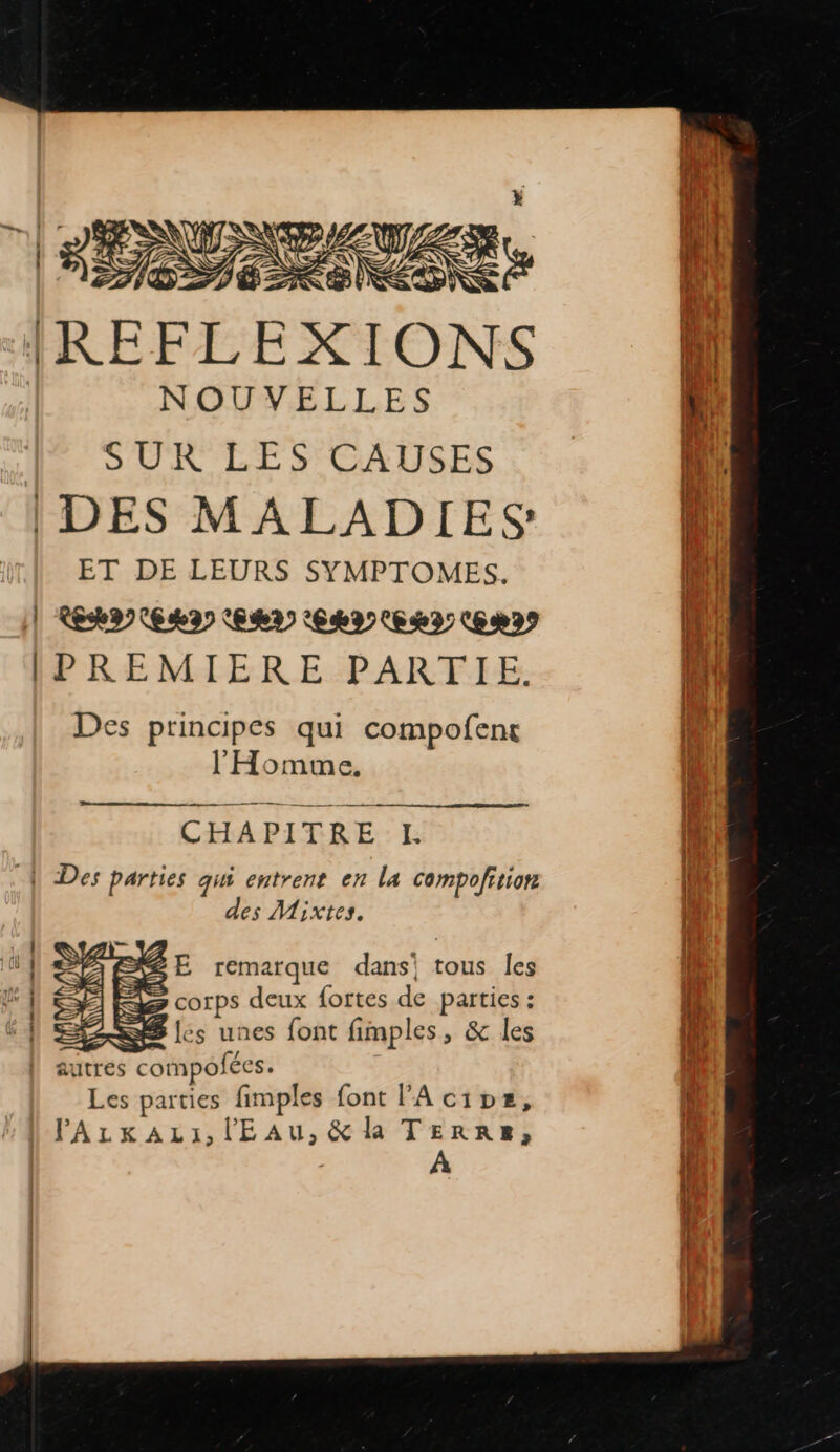 IREFLEXIONS NOUVELLES | 4 SUR LES CAUSES k | DES MALADIES l ET DE LEURS SYMPTOMES. l'A | RERDI EI) (ER CHI) CE RD (ERIT [PREMIERE PARTIE. Hu Des principes qui compofent l'Homme. À Des parties qui entrent en La compofttiore NP des Mixtes. 11 SE remarque dans) tous Îes Le ‘| SAS corps deux fortes de parties : AL. ! . = a = à (4 | ESS lés unes font fimples, &amp; les Li) | autres compolées. Les parties fimples font PA civz, | PAzkAz:,lEAu,&amp;la TERR&amp;, |