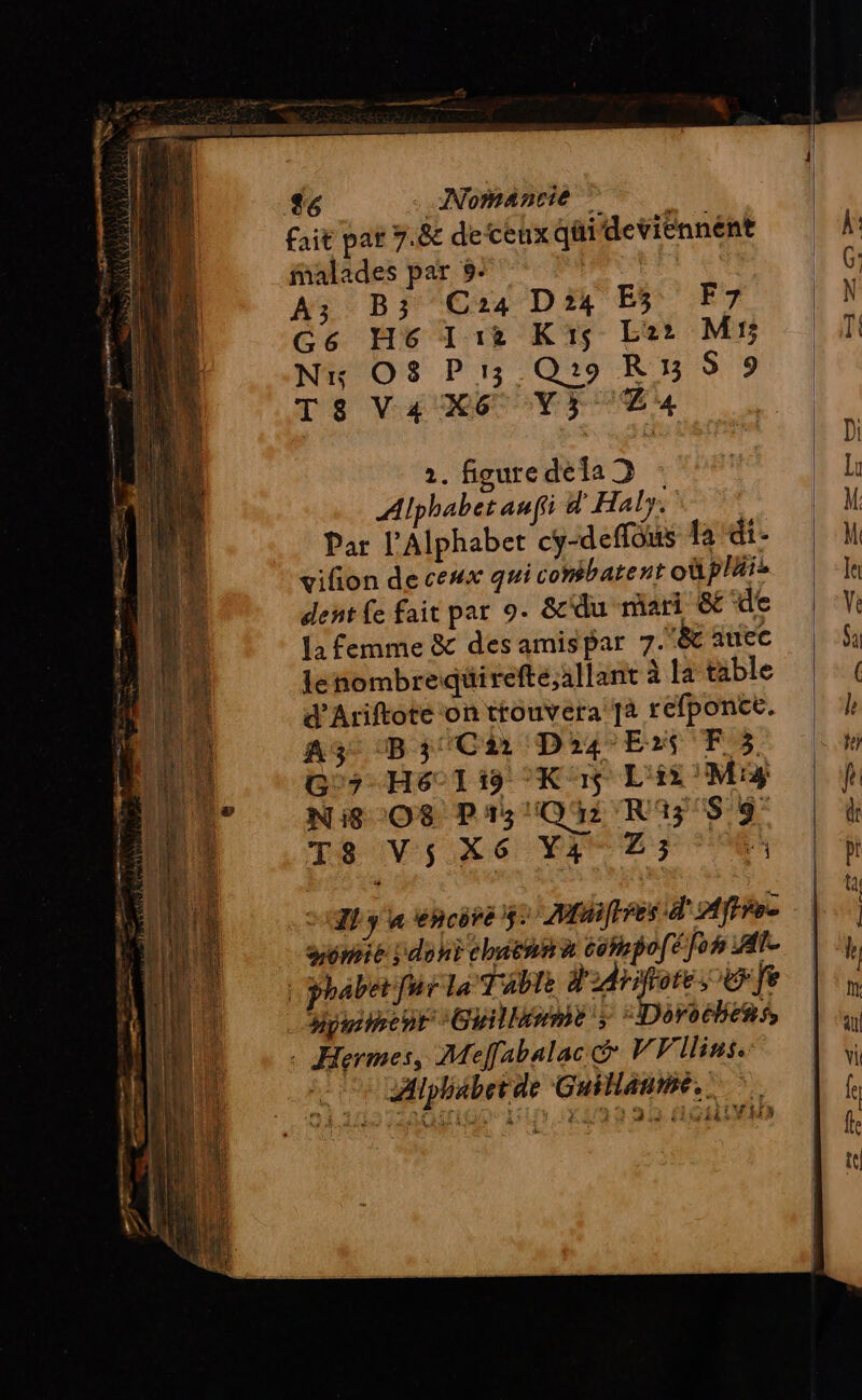 26 .Nomanteie ” | fait pat 7.8 de ceux qüi deviennent falades par 927 | A3; B3 C24 D24 ESS F7 Gé HG Iie Kis Lei My Ni O8 P13 Q19 RH S 9 Te V4 X6 V3 La 2. figure de {a 2 Alphabet aufi d'Haly. Par l'Alphabet cy-deffôus là di- vifion de ceux quicombarent oùplhi* dent Le fait par 9. &amp;c'du mari &amp; de [a femme &amp; des amispar 7.8c auec leñombreqüirefté;allant à la table d’Ariftoté on trouvera ja refponce. A3 B3 Ci Dis Es F3 G°+ Hé°1lw °K 15 L'i5 Mr Ni8 08 P151Q 2 R1ÿS 9 T8 Vs X6 VE 7 0 Ty a éhcèré 5: Afaifrres d'AfFreS gomie dot chatuna compo[éfo# Al. | phabetfur la Table HA &amp; fe Honmenr Ghillinmes © orocheñss . Hermes, Meffabalacd VVllins. 2 + LAlphäbetde Guillanrie.. SIL