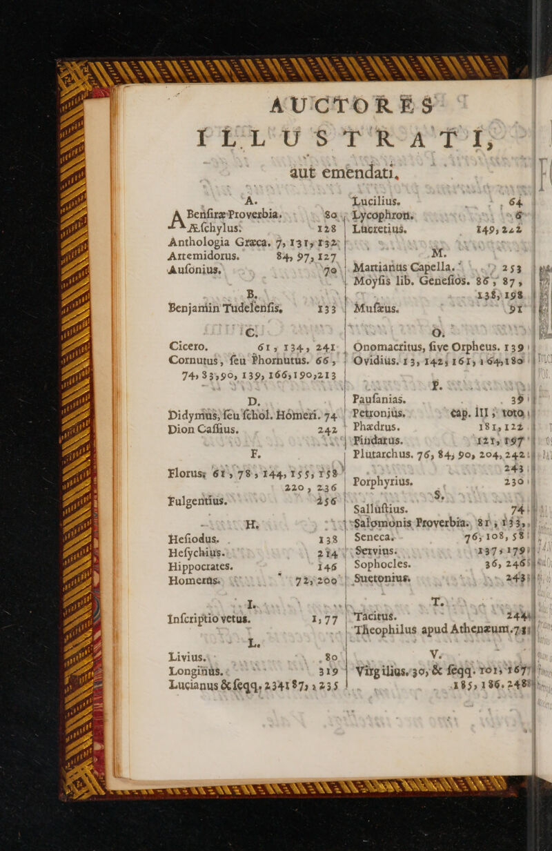 ARR ES AUICTOR ES fur ty SA 'ROAMO TS aut emendati, A. Lucilius. 64. Athe Proverbia. So | Lycophron. 6 Æ{chylus: 128 | Lücietius. 149,222 Anthologia Græca, 7, 131591322 0 © 1 Artemidorus. 84; 97,127 | M. Aufonius. 3o |. Martianus Capella.  253 | | Moyfis lib. Genefios. $86, 87, | B. | 13$,198. 1 1| Benjamin Tudelenfis, 133 | Mufzus. $1 1 C. | Q. Cicero. 615 134, 241: | Onomactitus, five Orpheus. 139 Cornutus, feu Phorhutus. 66, | Ovidiüs. 13, 1425 161, 1645180 74333590, 139, 166,190;213 | P. | S D. | Paufanias. 39 |] D gs | Didymus; feu fchol. Hômeri. 74 | Petronius. Cap. III; toto: Ping | Dion Caffius. 242 | Phædrus. 1815124 L0 | Pindarus. 121, r97 '| a i F. | Plütarchus. 763 $45 90, 204,242.1] A^. : . Fat | 243 : Florus; 61, 78; €— d a : * Porphyrius. 1 230 1 YN | + PRENNE d Salluftius. 74. LA H. | Salomonis Proverbia. 8r; 133, DA Hefiodus. 158 | Seneca, 26,108, $8]. Pn : Hefychius. 214 | Servius. 13751791]/^ Z Hippocrates. 146 | Sophocles. 36, 24654 1, Homerüs. 942,200 | Suetonrus, 2430 | I. ! TW qi | Infcriptio vetus. 1,77 | Tacitus. 1444} | Theophilus apud Athenzum.7#1l L. Livius. $o | V. ‘| Longius. 319 | Virgiligs, 30, &amp; feqq. Tor; 1677] Lucianus &amp;feqq. 2331975 1255 | 185, 186. 24810).