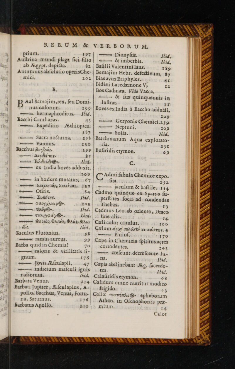 RERUM &amp; prium. 197 | = Dionyf(us. Ibid, Auítrina mundi plaga fici filio | &amp; imberbis. Ibid, ab Ægypt. depicta. 82 | Bafilii Valentini laus. 139 (| Autumnus abíolutio operisChe- | Bemajim Hebr. defe&amp;ivum. $7 | mici, 202 | Biasavus Eriphyles. 4t | Bidiæi Lacedzmone V. I2 Bb. | Bos Cadmza. Vide Vacca, | &amp; fus quinquennis in B Aal Samajim,rex, feu Domi. luftrat, II nus czlorum. 199 | Boyesex India à Baccho addu@i, — hermaphroditus, — 254. | 209 Bacchi Cantharus. 43 y Wee Geryonis Chemici.259g — Expeditio Æthiopica. | —— Neptuni. 209 187 | — 2 Solis. Ibid. — Sacra nocturna, 198 | Brachmanum Aqua explorato- ——— Vannus. 190 | ria. 231 Bacchus 2s-0uác. 199 | Bufiridis etymon. 69 Asydp iam c. $5 —— Eudtid?O». l&amp;id. — €x India boves adduxit. 209 —— IX, MIXTAS. 190 —— Ofiris, 84 | — Zuxl THE. Ibid. | — use) o @ 209 ——— Rp (B . Ibid. — quoeopd y @. Ibid. — 2005 Doa y, DA t OAU- ébs. Ibid. Baculus Plutonius. 98 ramus aureus. 99 Batba quid in Chemia? 70 caloris &amp; virilitatis fi- gnum. 176 Jovis Æ.fculapii, 47 indicium mafculi ignis radioruim. lbid, Barbata Venus. 214 Barbati Jupiter, Æfculapius, A- pollo, Bacchus, Venus, Fortu- na, Saturnus, 176 Barbatus Apollo, 229 VER BOR U M. C. | | | | CAdmi fabula Chemice expo. | fita. — 242 il -— — jaculum &amp; haftile. 114 | Cadmo quinque-ex-Spartis fu- | perftites focii ad :condendas Thebas. 13 fine alis. 14. T Czli color cxrulus. 100 i 2 4 , , 14 | E Czlum apos Eh Tk ré YTUY. 4 | RI — — Philof. 179 || Cæpe in Chemicis fpiritusacres | corrodentes, 203 + Crefcunt decrefcente lu. na. Ibid. Cæpis abftinebant Æ.9. facerdo- tes. Ibid. Calafiridis etymon. 68 Calidum omne nutritur modico frigido. 63 Calix reyrirho@: epheborum Athen, in Ofchophoriis pra- mium, [4 Calor