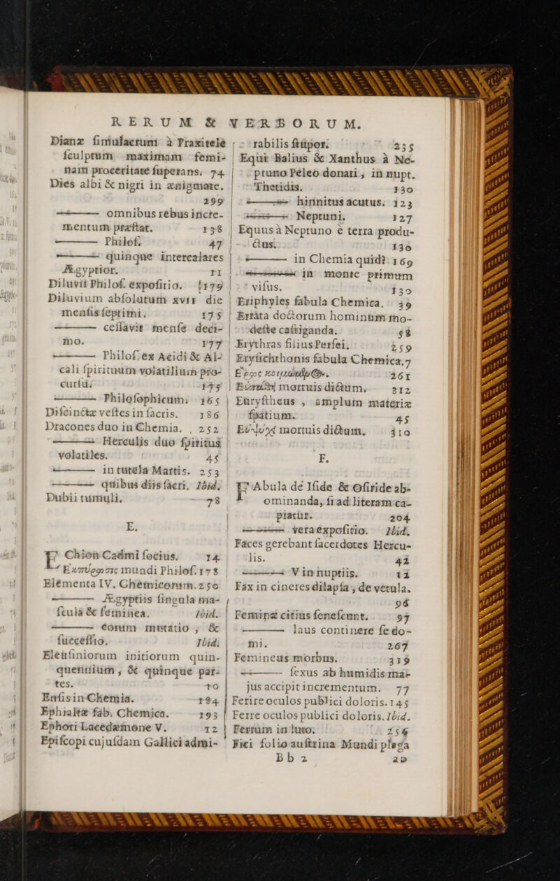 E KR U M Dianx fimulacrum à Praxitelé | fculptum maximam femi- | naim proceritate fuperans. 74 Dies albi &amp; nigri in znigmare, 299 - omnibus rebus iricre- mentur præftat, r58 Philof. 47 quinque intercalares Ægyptior. rI Diluvii Philof. expofitio. 179 Diluvium abíolutum xvir die menfis féptimi , 175 — ceflavit menfe decr- | mo. 177 —— Dphilof;ex Acidi &amp; AL cali fpirituutn volatiliurh pro- curíu, rs Philofophicum: 165 Difcinétæ veftes in facris. 186 Dracones iei in Chemia. . 252 volatiles. 4$ — in tutela Martis. 253 — ——— qtiibus diis fäeri, Ibid. Dubii tumuli. 78 E. Chion Cadmi focius. 14. * Ex7Uegozi; mundi Philof. 178 Blémenta IV. Ghétnicoram.z*c ————— Æ e fing 'ula nia- feula &amp; feminea. Ioid. — €ordm mttatio , &amp; fücceffio. Ibid: Elehfiniorum initiorum quin. queridiüm , &amp; quinque par- tes. ro Enfisin Chemia. 194. Ephialtz fab. Chemica. 193 Ephori Lacedemone V. 2 Epifcopi cujuídam Gallici admi- NEN rabilis ftüpor. 25$ | Equi Balius &amp; Xanthus à Ne- ptuno Péleo donati, in nupt. Thetidis. :30 hinnitusacutus. 123 Neptuni, 127 Qus. 130 in Chemia quid? 169 ——— jn montc primum vifus. 139 Etiphyles fabula Chemica. | 4$ Ertäta doétorum homintm fno- defte caftiganda. $$ | Erythras fiiiusPerfei, 259 | Ervíichthonis fabula Chemica.7 | E'?oc kc titu © . 261 | Evers] mortuis diótum, 212 Euryftheus , amplum materiz foitium. 4$ Ev-lv 4 mortuis di&amp;um. 310 qut I ——MÁáÓ$—— sna E. U7 Abula de Ifide &amp; Ofiride ab- ominanda, fi ad literam ca- piacür. 204 £s- veraexpofitio. ^44. Faces gerebant íacerdotes Hercu- lis. 42 — Vinnuptiis. 12 Fax in cineres dilapía ; de vetula. 96 Feminæ citius fenefcmnt. 97 - laus continere fe do- mi. 267 Femineus morbus. 319 fexus ab humidis ma- 7 jus accipitincrementum. 7 rire oculos publici doloris.14$ rre oculos publici doloris. 14;4. Ferrum in luto. 56 Fici folioauftrina Mundi plaga bb Fe Fe 29