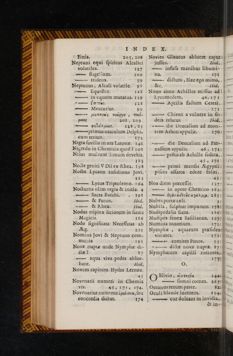 NSNSNSNSN | | | Novies Glaucus abluere caput juffus. Zbid. —— infu(a manibus libami- na. 171 ——- di&amp;um , Hzc ego mitto, &amp;c. lbid. Finis. 20$,206 Neptuni equi fpiritus Alcalici | volatiles. $39^ | —— flagellum. 100 —— tridens. 99 Neptunus, Alcali volatile. 93 -—— Equefter 128 ——— inequum mutatus. 129 em l7r7nec. 128 ——— Mercurius. 99 -—— (AUXMTESG TUDESS , TUu)- peie 208, 209 —— Qul net. 128,5; — primus oraculum Delphi. cum tenuit. 172 Nigra favillainara Latonæ. 142 Nigredo in Chemicis quid ? 20$ Nilns multum limum devehir. 183 Node geniti V Dii ex Rhea, 198 Nou Lycaon infidiatus Jovi. 163 ——— Lycus Triptolemo. 164 Noéturna olim orgia &amp; initia. 4 ——— Sacra Bacchi. 198 —— &amp; Panos. Ibid. -—— &amp; kKhez. 1bsd. Nodus triplex liciorum in facris Magicis. 186 Nodo fignificata Neceflitas ab Ag. 251 Nomina Jovi &amp; Neptuno com- munia 191 Novz nuptz unde Nymphæ di- ix 87 ——- aqua viva pedes ablue- bant. Ald, Novem capitum Hydra Lernza 45 Novenarii numeri in Chemia | vis. 453 171, 174. Novenarius numerus (ui yora, feu concordia didus. 174 Lycomedem, 46,171 Aprilis fadum Cereri. 171 æ—— Chiron a vulnere in fi-- | dera relatus Ibid. -—— die Deucalion ad mon- tem Athon appulit. 170) | ameet -——- die Deucalion ad Par-- | naflum appulit. 46 , 1711 peftisab Achille fedata.. 45, 17110 — primi menfis Agyptiii j| — pifces aflatos edere foliti. | #5 | Nox diem præceflir. 137 | ——— in opere Chemico 162 —— duérudbyns a3a2 ua. 28$ Nubes portz cxli. 3 Nubila , fulphur impurum. 1784 fou | Nudipedalia facra. 136500 | Nudipes fenex Bafilianus. 197 Numina montium. 17200 |Nymphz , aquarum prafidesshli,; virtutes. 171 ———+- Comites Panos, 5$ | *——— di&amp;z novz nuptz. 87 | Nympharum capilli rorantes. 177 O. | O Blivio , avvnçix 144. fomnicomes. 267 | Oceanusrerum pater. 82 | Oculi blande lucentes. 154 | cur doleant in invidia, &amp; in-