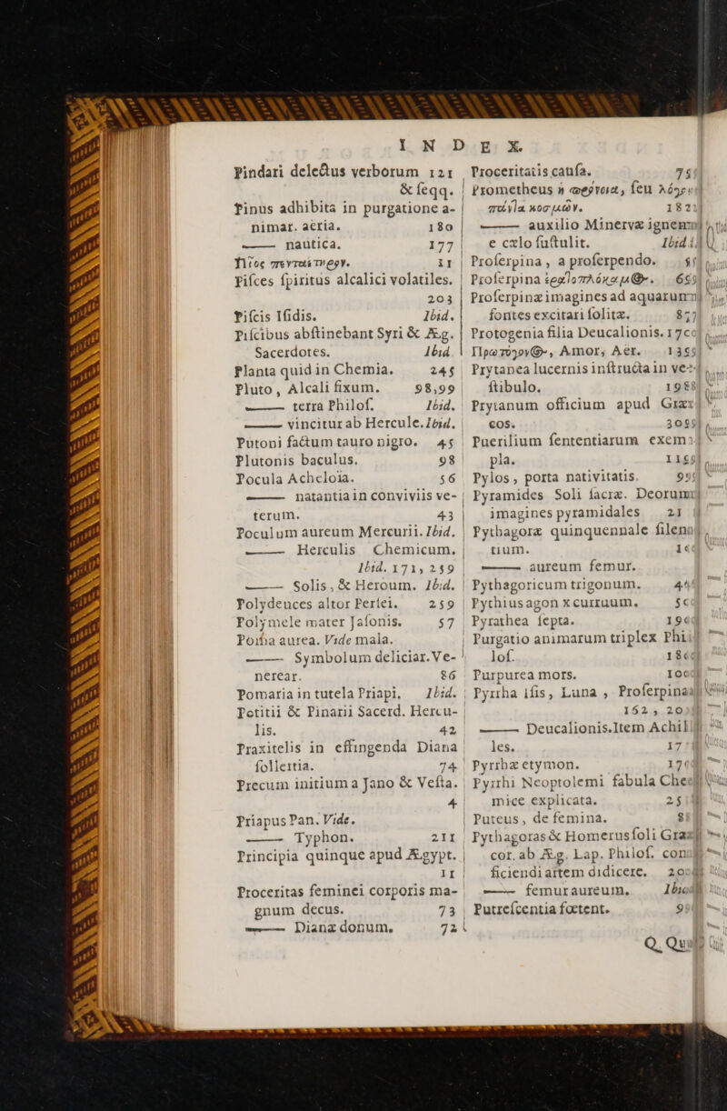 IN D Pindari dele&amp;us verborum 121: | &amp;íeqq. | finus adhibita in purgatione a- | nimar. acria. 180 | nautica. 177 | Tiioc vrevraá mes. il Pifces fpiritus alcalici volatiles. | 203 Pifcis Ifidis. Ibid. pifcibus abftinebant Syri &amp; Æg. Sacerdotes. lbid Planta quid in Chemia. 244 Pluto, Alcali fixum. 98,99 terra Philof. Ibid, vincitur ab Hercule. uid. | Putoni faétum tauro nigro. 45 Plutonis baculus. 98 Pocula Achcloia. $6 natantiain conviviis ve- | terum. 43 | Poculum aureum Mercurii. Zbid. | — Jezxculas. . Chemucnme | Ibid. 1371, 259 ———- Solis, &amp; Heroum. Ibid. Tolydeuces altor Pertei. 259 Folymele mater Jafonis. 57 Poiha aurea. Vide mala. | —— Symbolum deliciar.Ve- ' nerear. 86 Pomariaintutela Priapi, — 1/;4. Potitii &amp; Pinarii Sacerd. Hercu- lis. 42 Praxitelis in effingenda Diana folleitia. 74 Precum initium a Jano &amp; Vella. 4 Priapus Pan. Vide. —— Typhon. 21I Principia quinque apud Egypt. ur | Proceritas feminei corporis ma- gnum decus. 73 ——— Dianz donum. 724 E X Proceritatis caufa. 75 Prometheus n cegvaa , feu As: gru. yia. HO [40 V. 182 auxilio Minerva ignem) e cxlo fuftulit. Ibid id Proferpina seatlo7rAóxo [AQ . 669 fontes excitari folita. 857 Protogenia filia Deucalionis. 17c IIpe7059Y9-, Amor, Aer. — 13$; Prytanea lucernis inftruéta 1n ve ftibulo. 1988 Pryianum officium apud Graï cos. 304$ Puerilium fententiarum exem pla. 116 Pylos, porta nativitatis 9! Pyramides Soli facræ. Deorum: imagines pyramidales — 21 Pythagorz quinquennale filen tium. I aureum femur. Pythagoricum trigonum. 4. Pychius agon x curruum. $c Pyrathea íepta. 19« Purgatio animarum triplex Phi lof. 18« Purpurea mors. 10c 152, 20 Deucalionis.Item Achil les. 17 Pyribz etymon. 17: Pyrrhi Neoptolemi fabula Che mice explicata. 25 Puteus, de femina. $ Pythagoras &amp; Homerusfoli Grazj cor. ab &amp;g. Lap. pPhilof. con ficiendiartem didicere, — 2054 ——-— femuraureum, lbs] Putrcícentia foetent. 9 Q.Q: